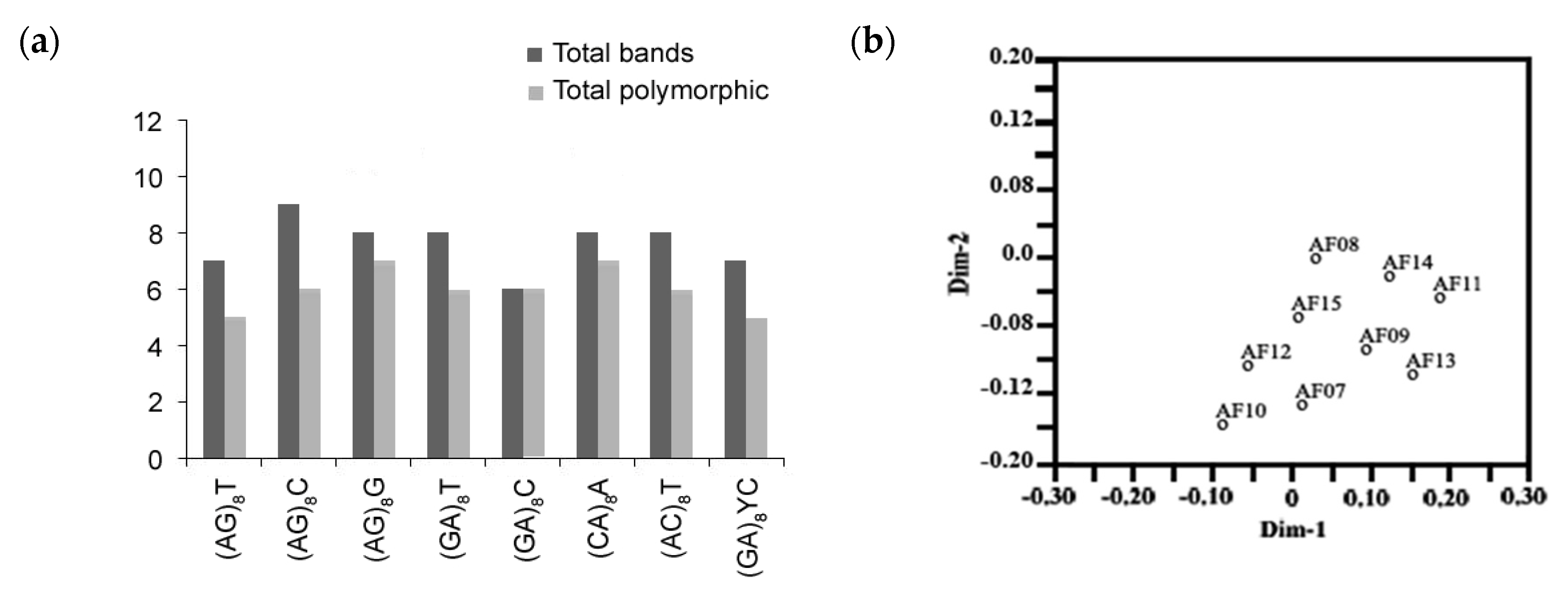 Ijerph 17 06564 g004