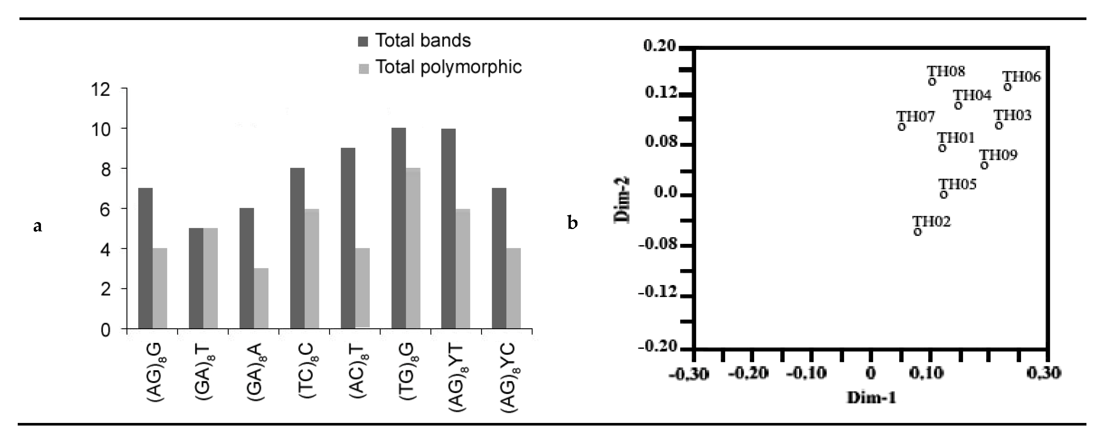 Ijerph 17 06564 g006
