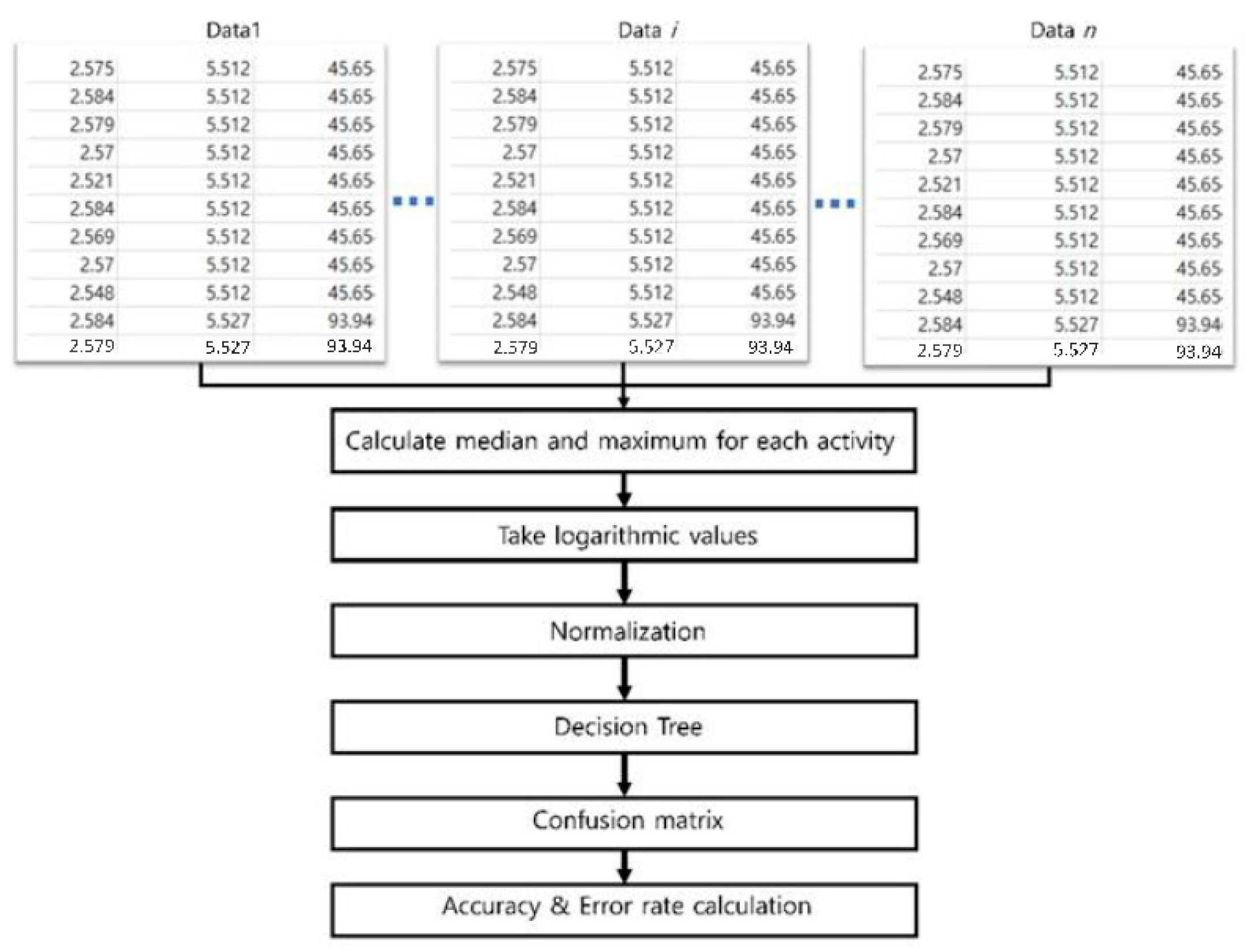 Ijerph 17 06573 g002