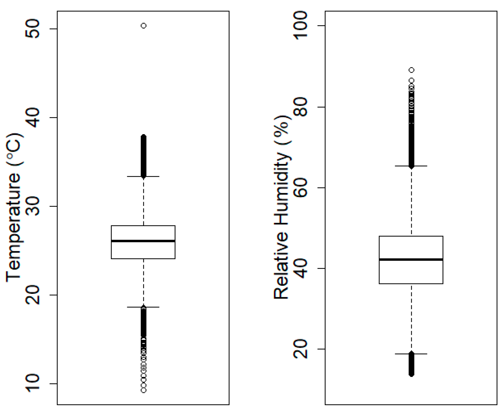 Ijerph 17 06573 g004