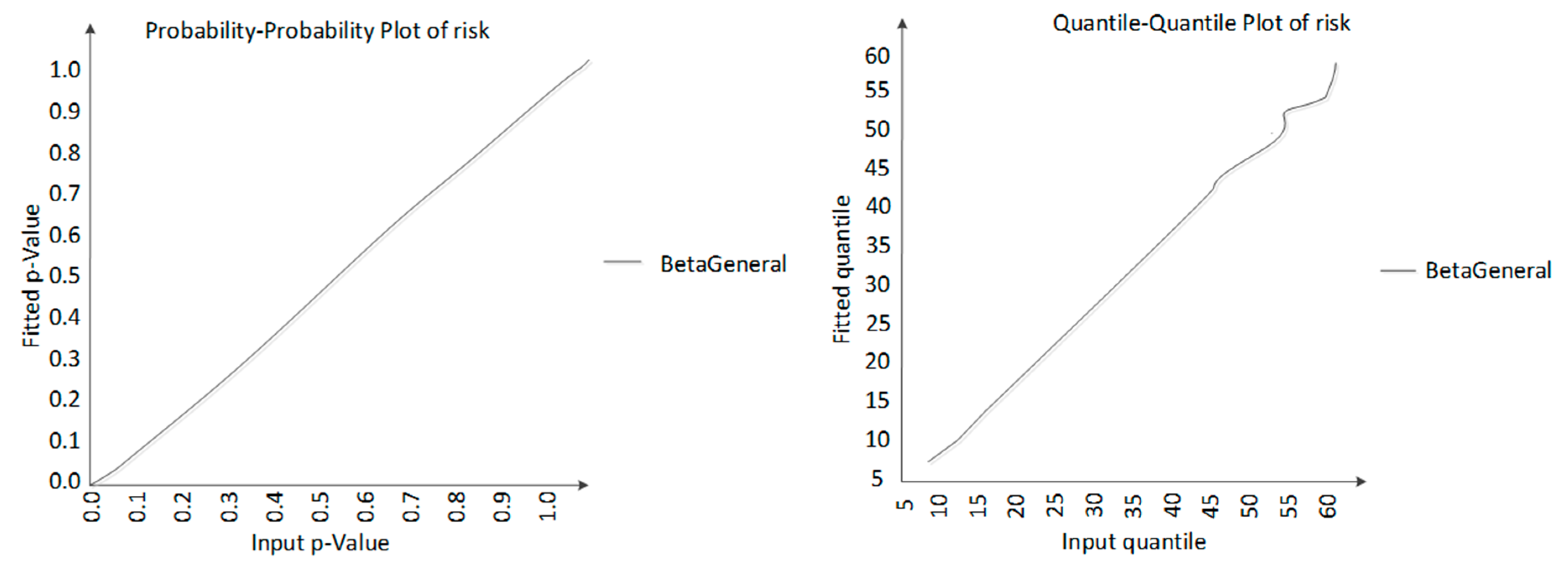 Ijerph 17 06579 g001 550