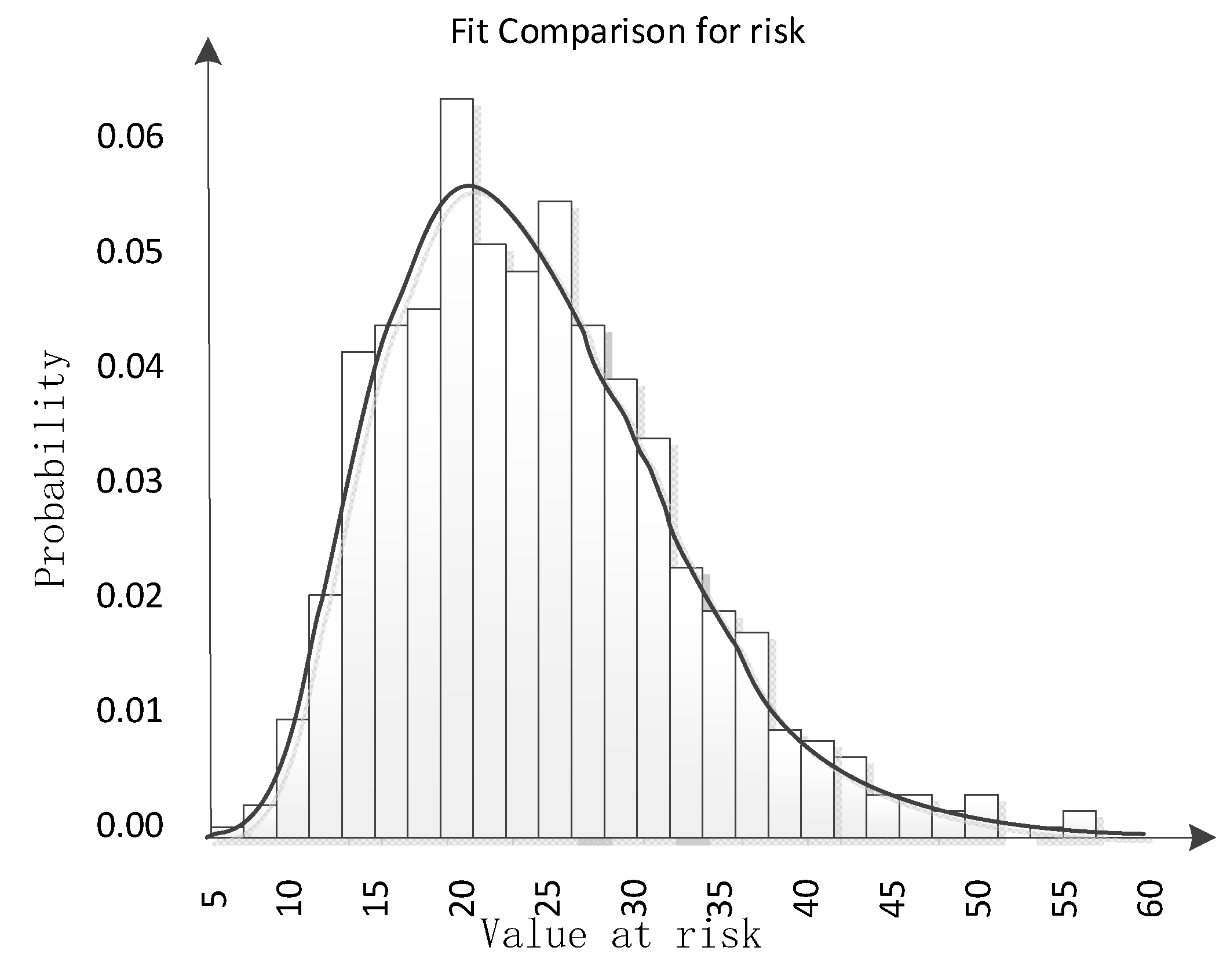 Ijerph 17 06579 g002 550