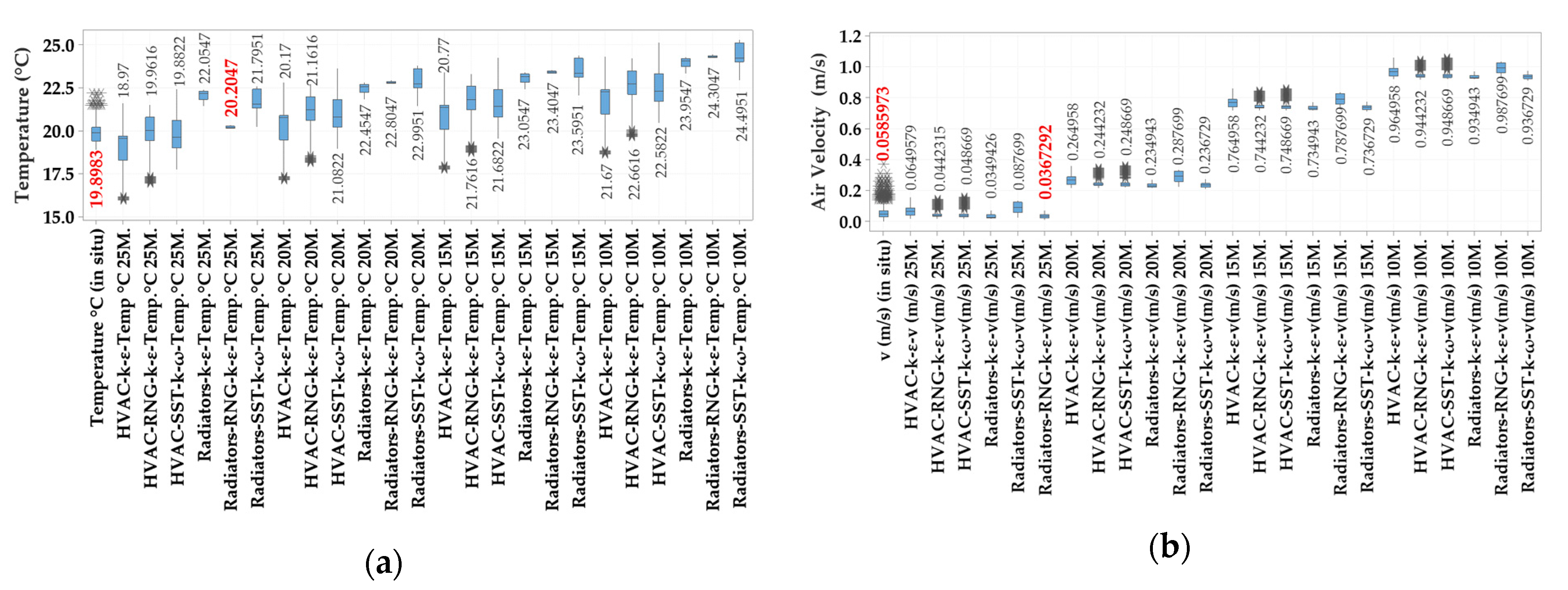 Ijerph 17 06582 g003