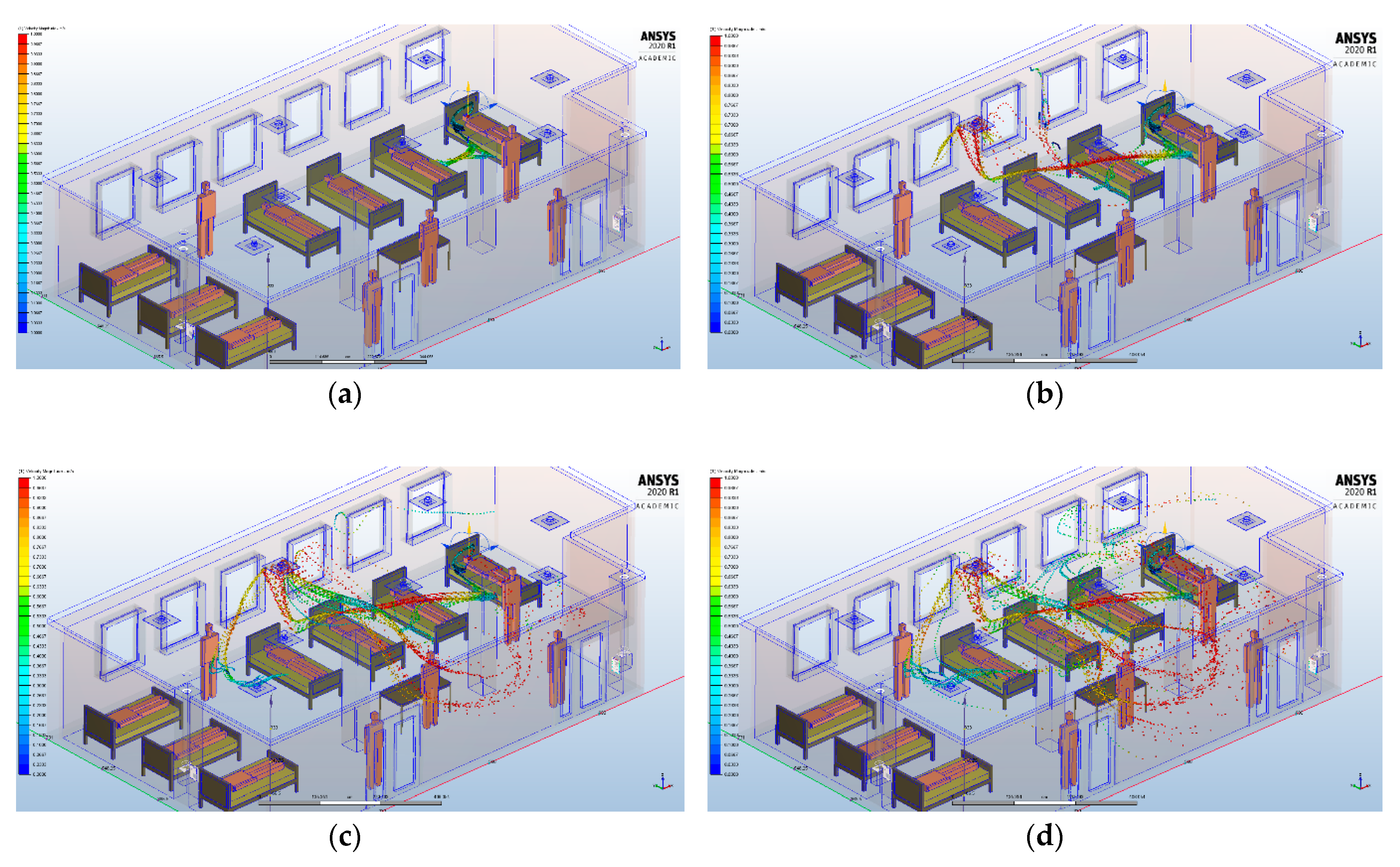 Ijerph 17 06582 g007