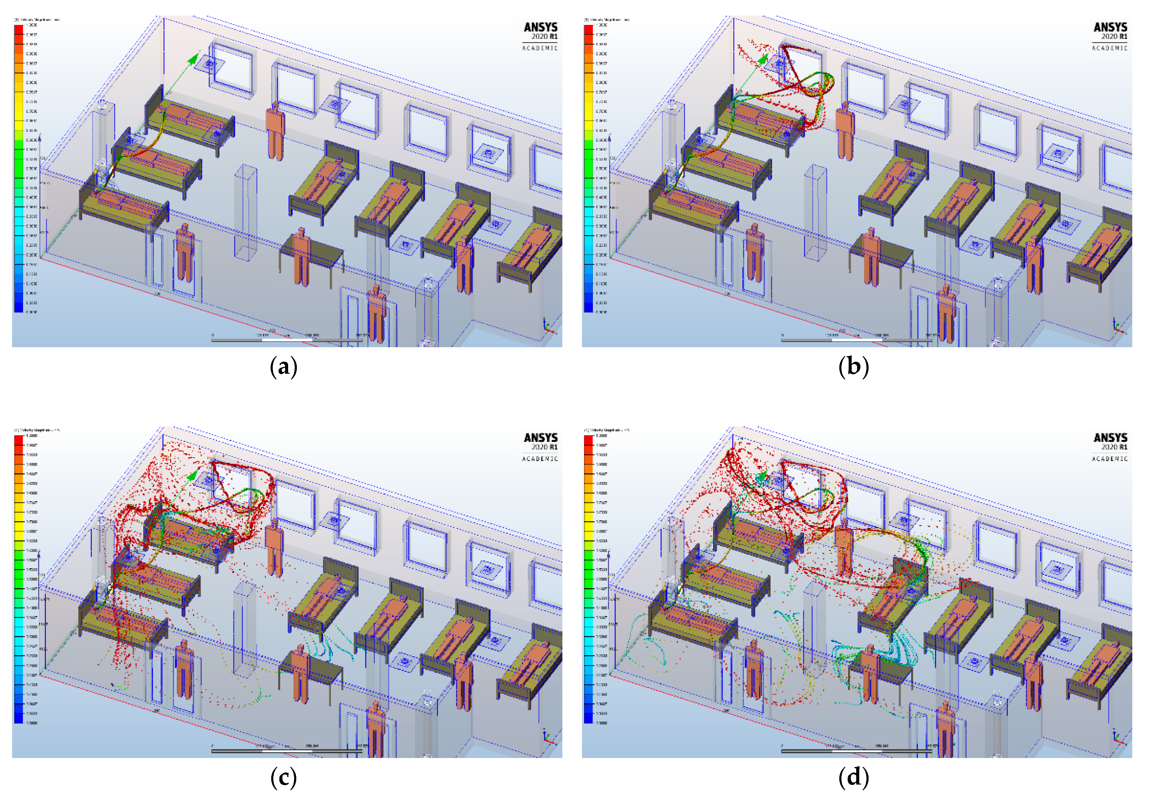 Ijerph 17 06582 g008