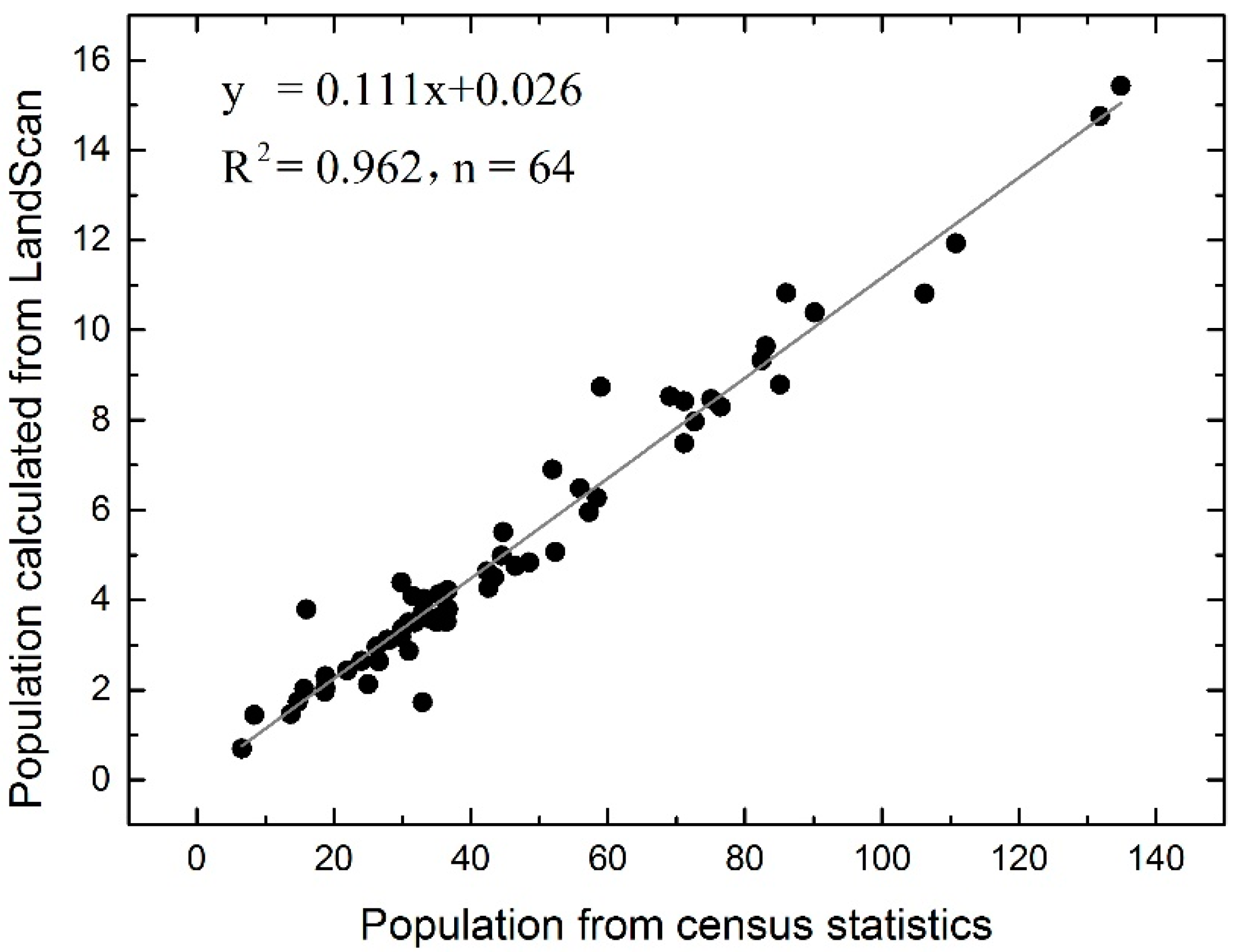 Ijerph 17 06584 g005 Ijerph 17 06584 g005