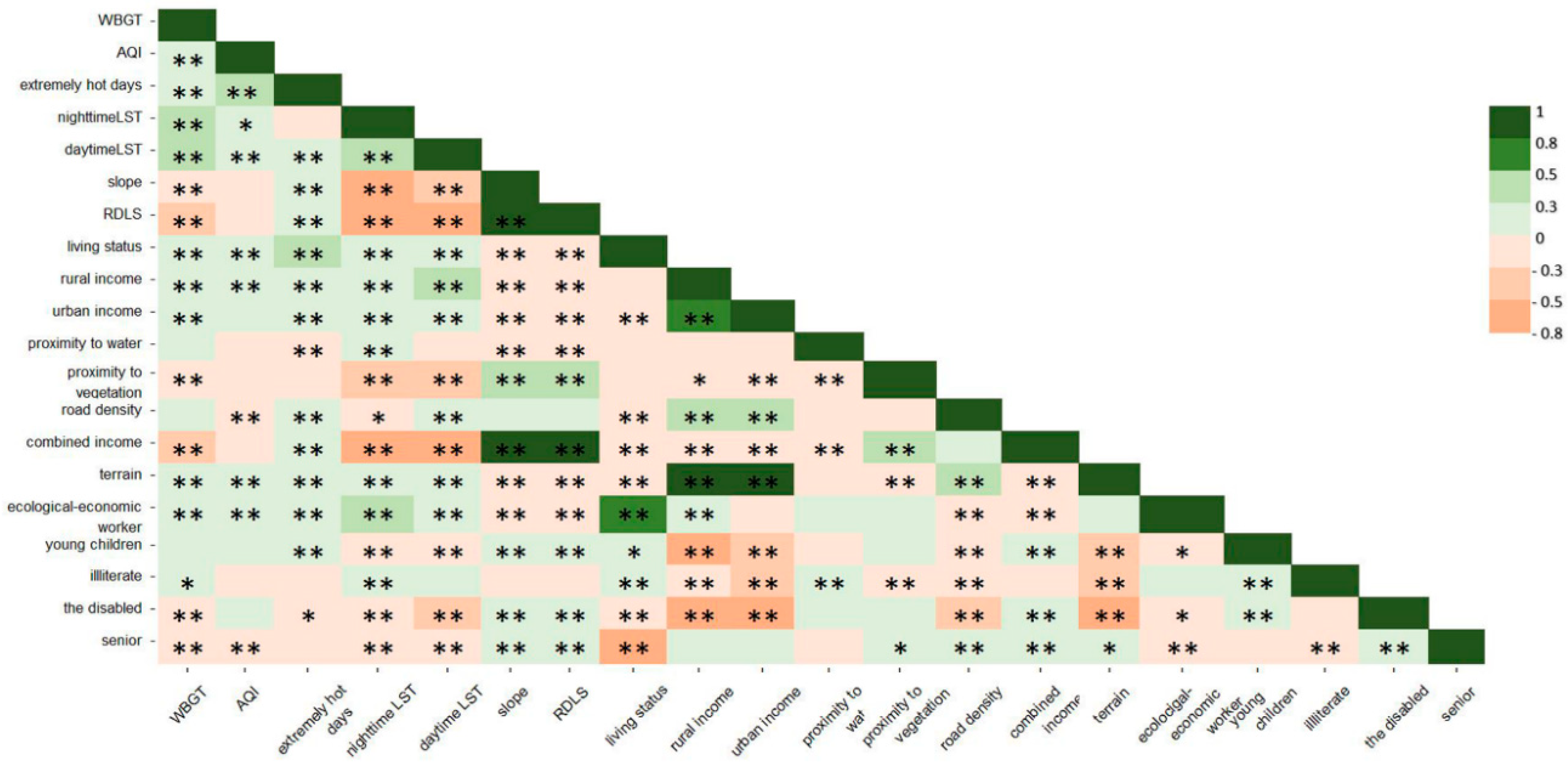 Ijerph 17 06584 g0a1 Ijerph 17 06584 g0a1