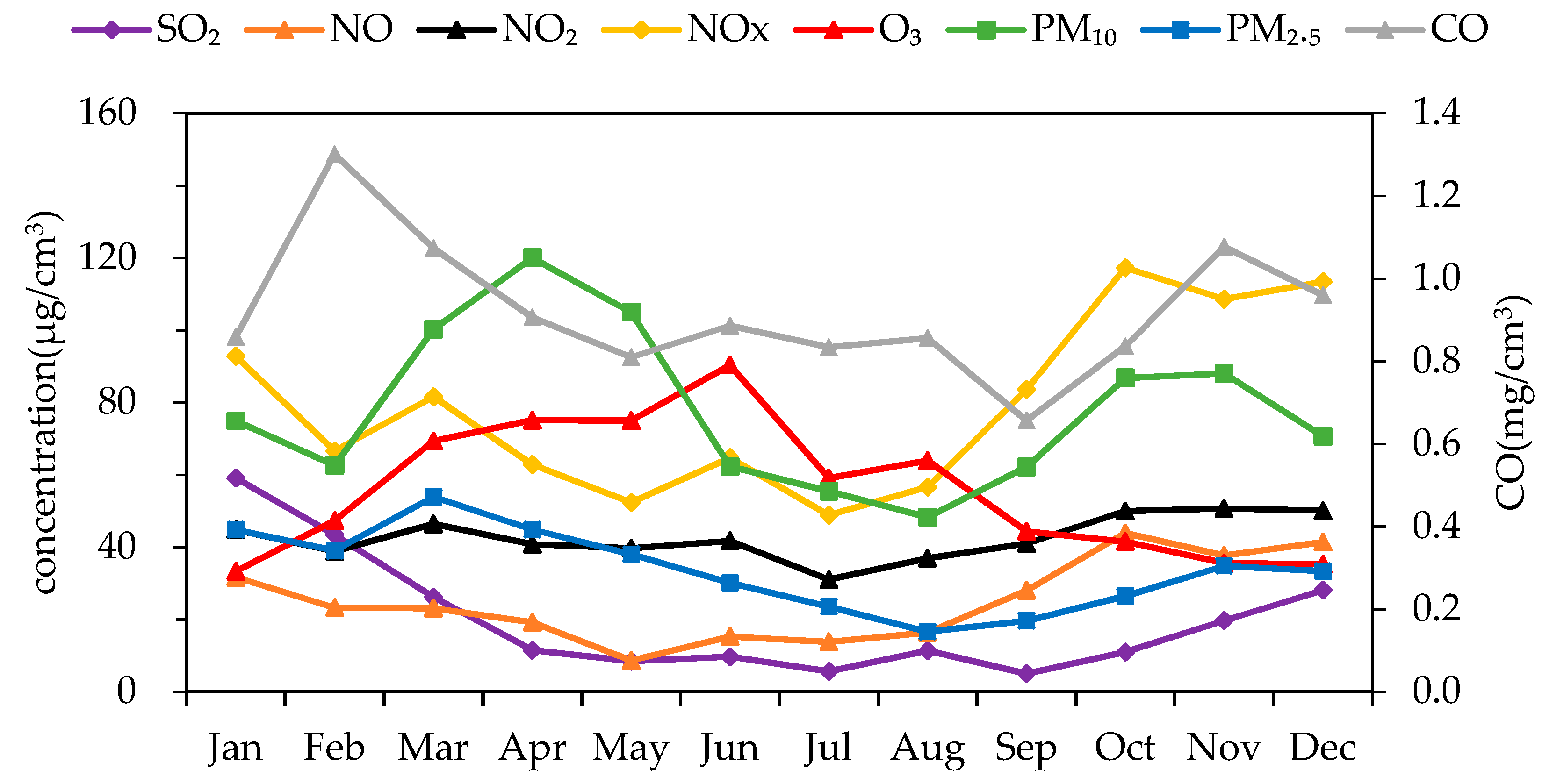 Ijerph 17 06585 g002