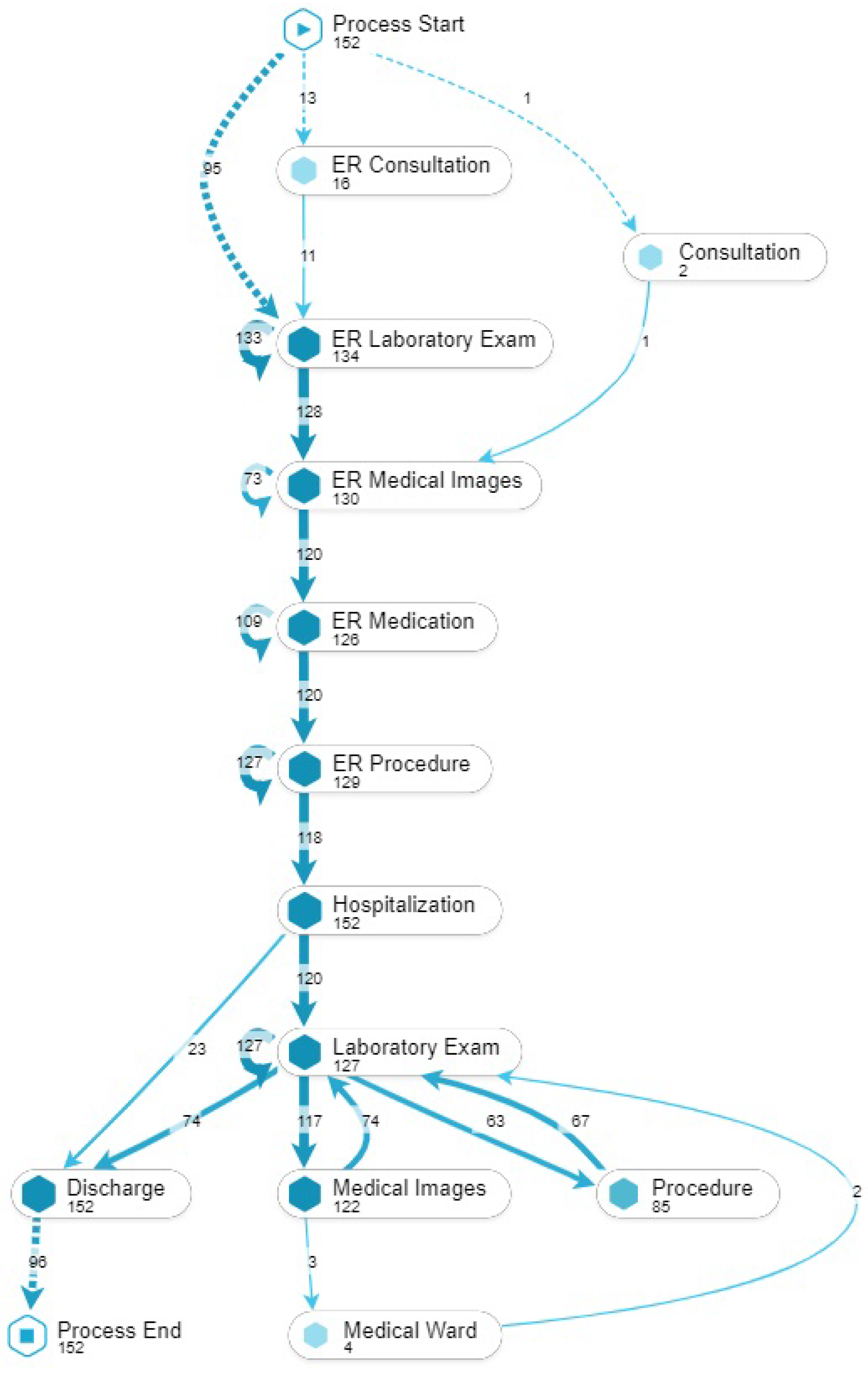 Ijerph 17 06586 g003