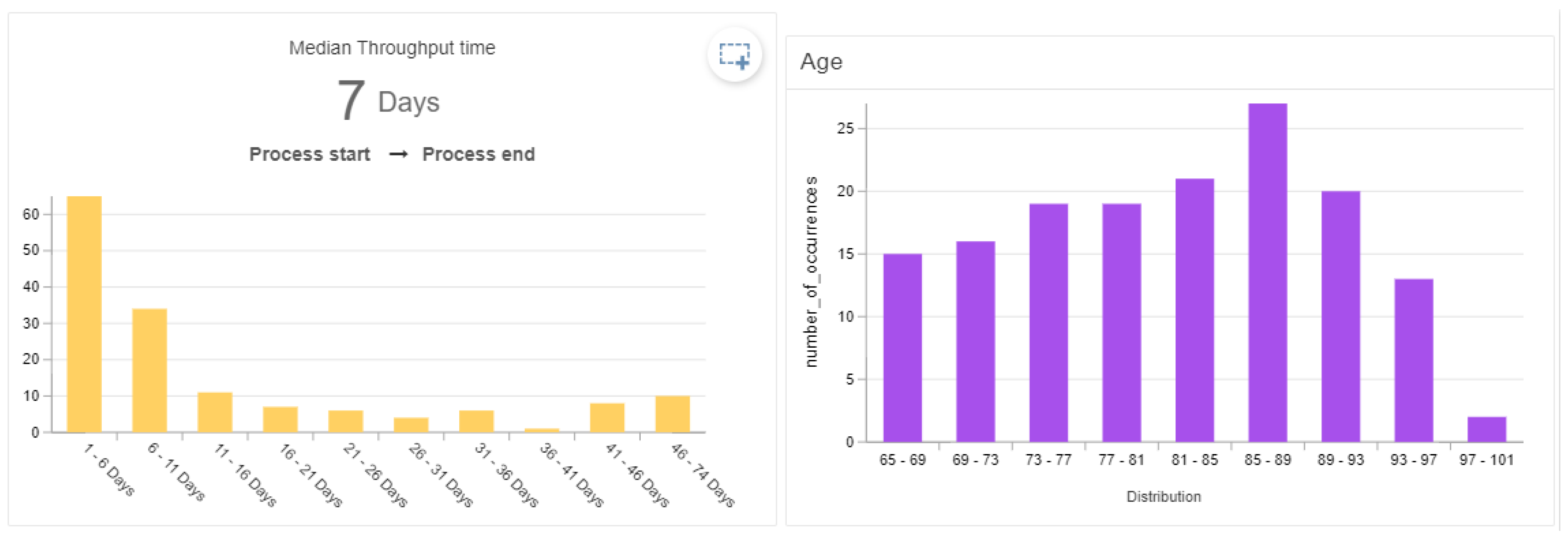 Ijerph 17 06586 g004