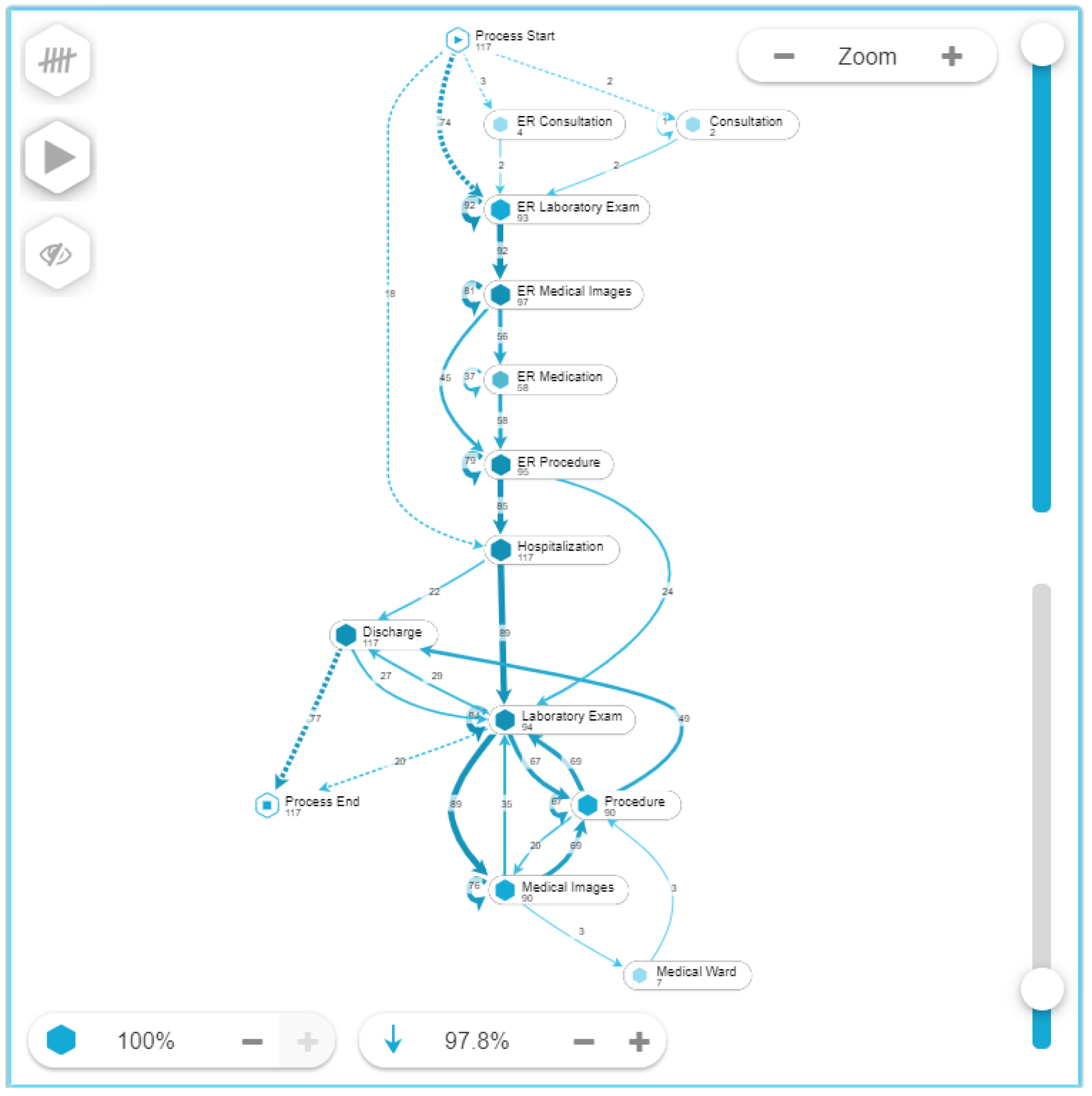 Ijerph 17 06586 g009