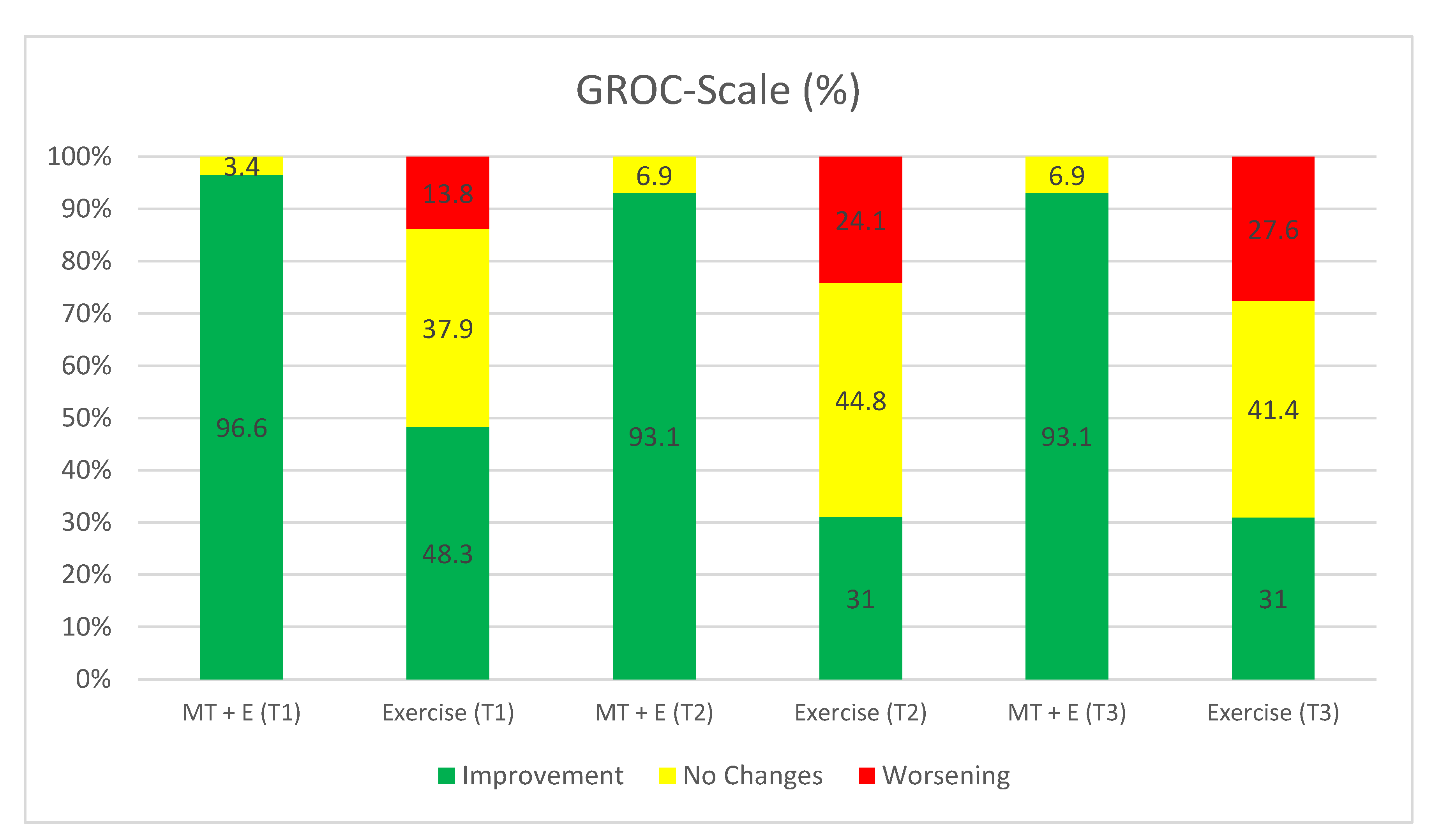 Ijerph 17 06601 g007 Ijerph 17 06601 g007