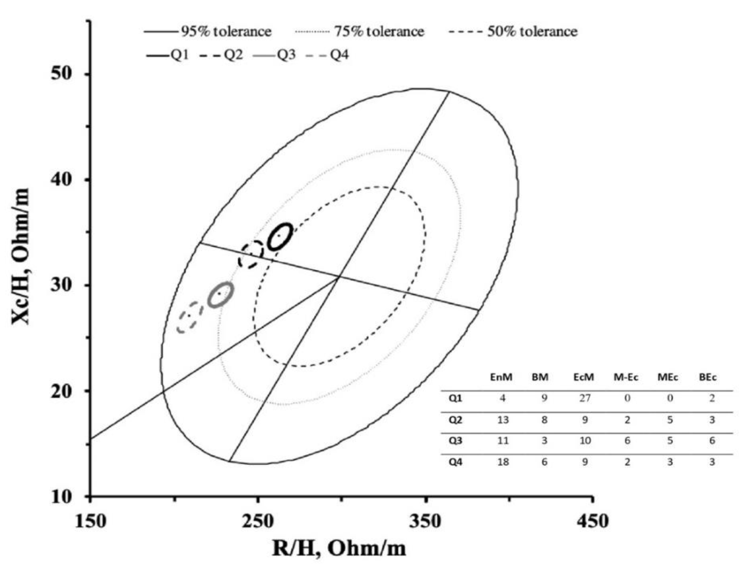 Ijerph 17 06604 g002