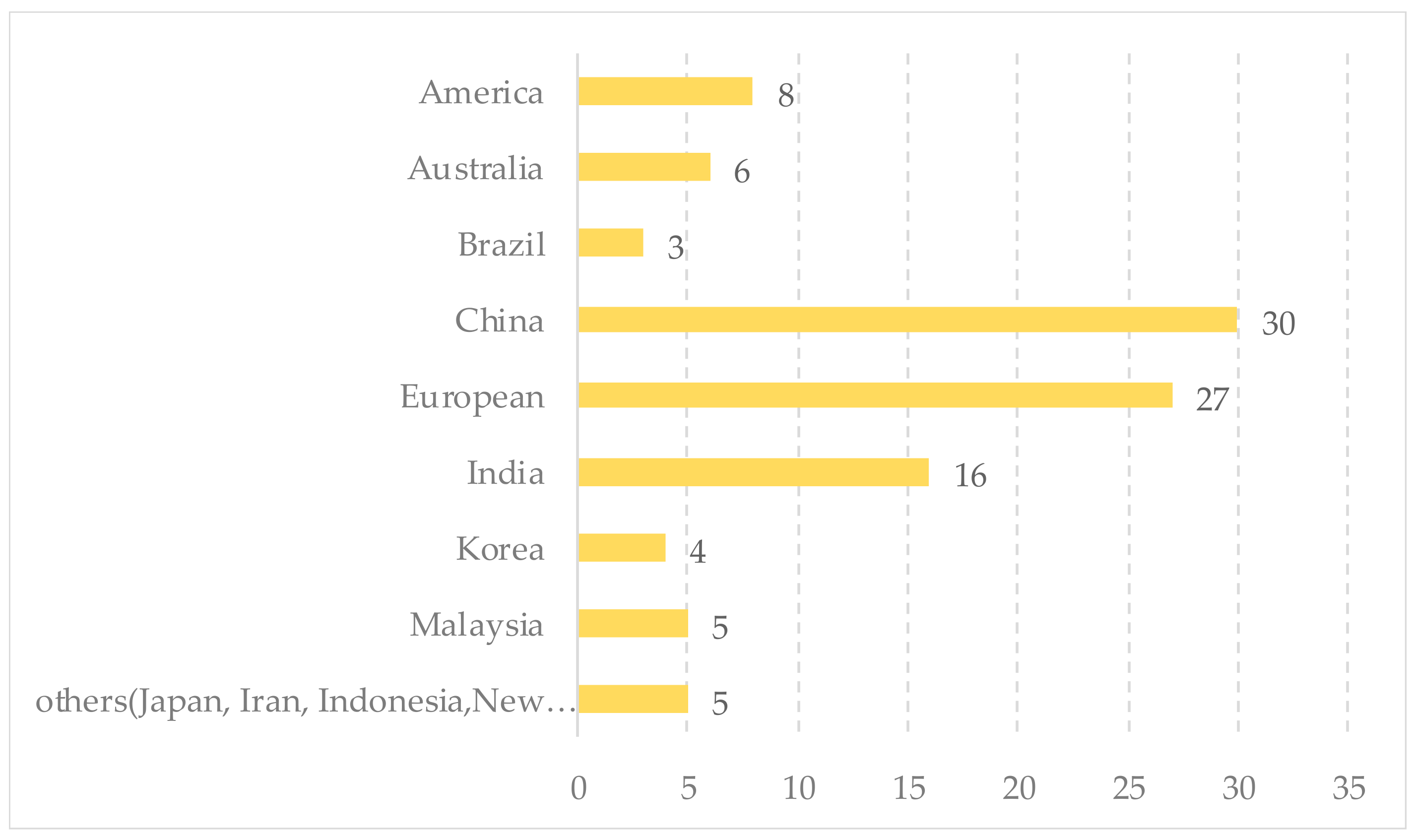 Ijerph 17 06607 g0a1