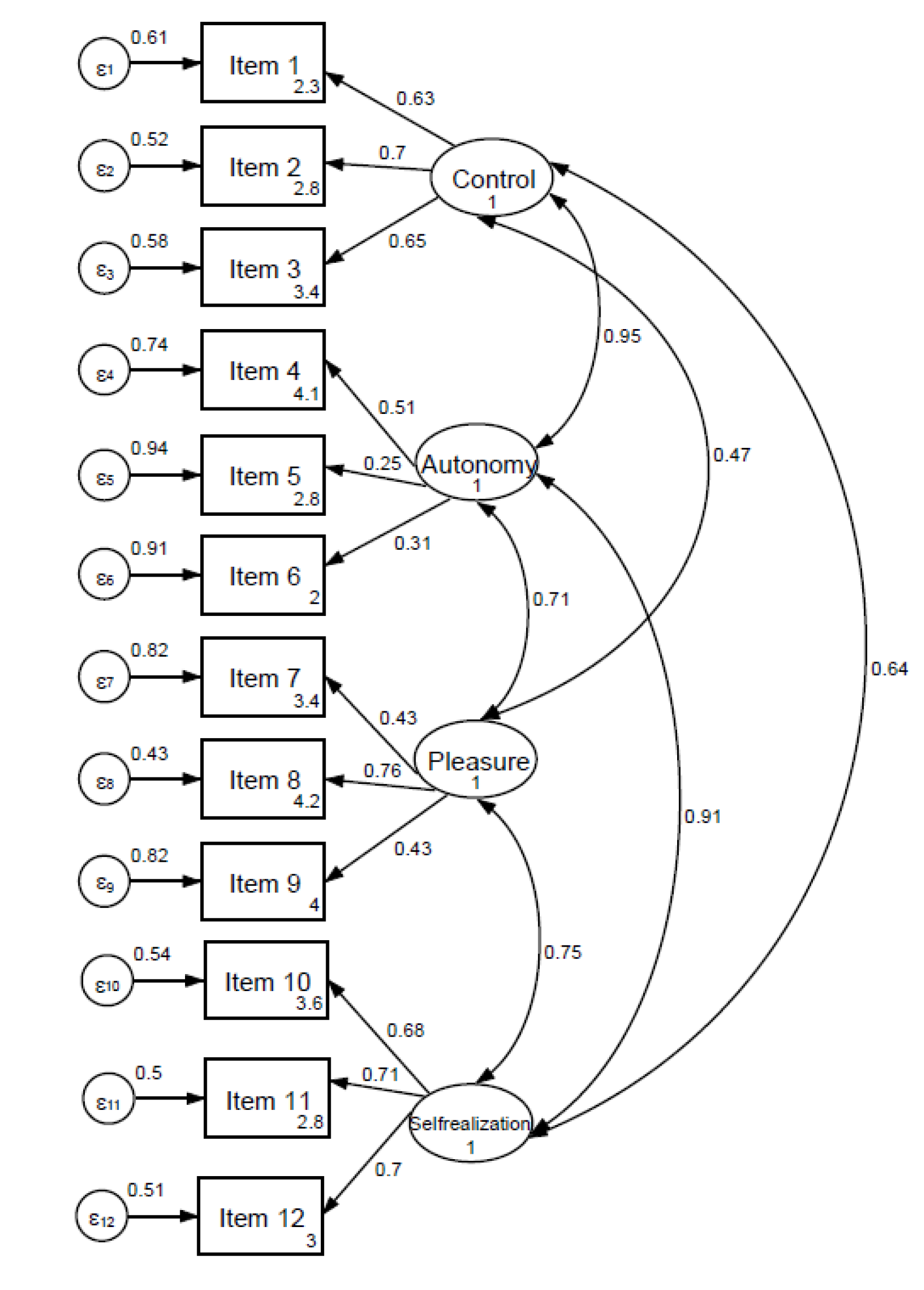 Ijerph 17 06610 g001 Ijerph 17 06610 g001
