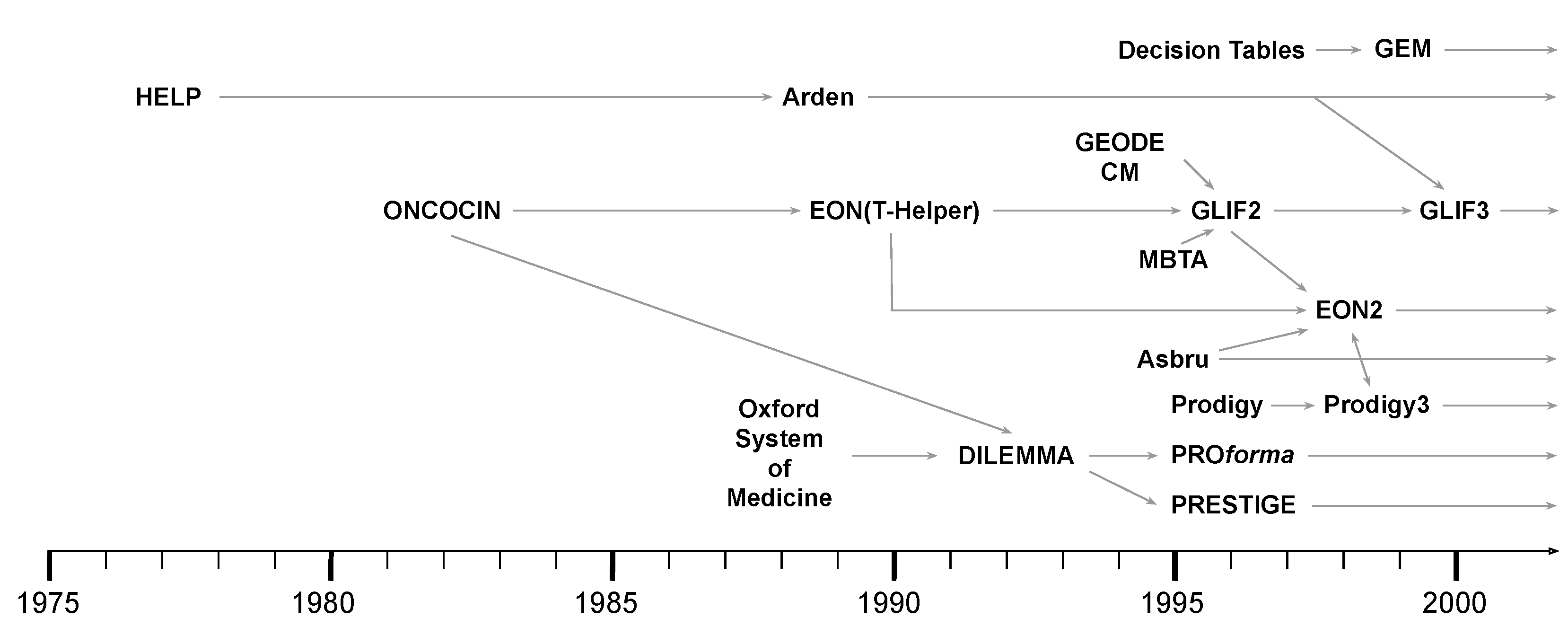 Ijerph 17 06616 g002 Ijerph 17 06616 g002