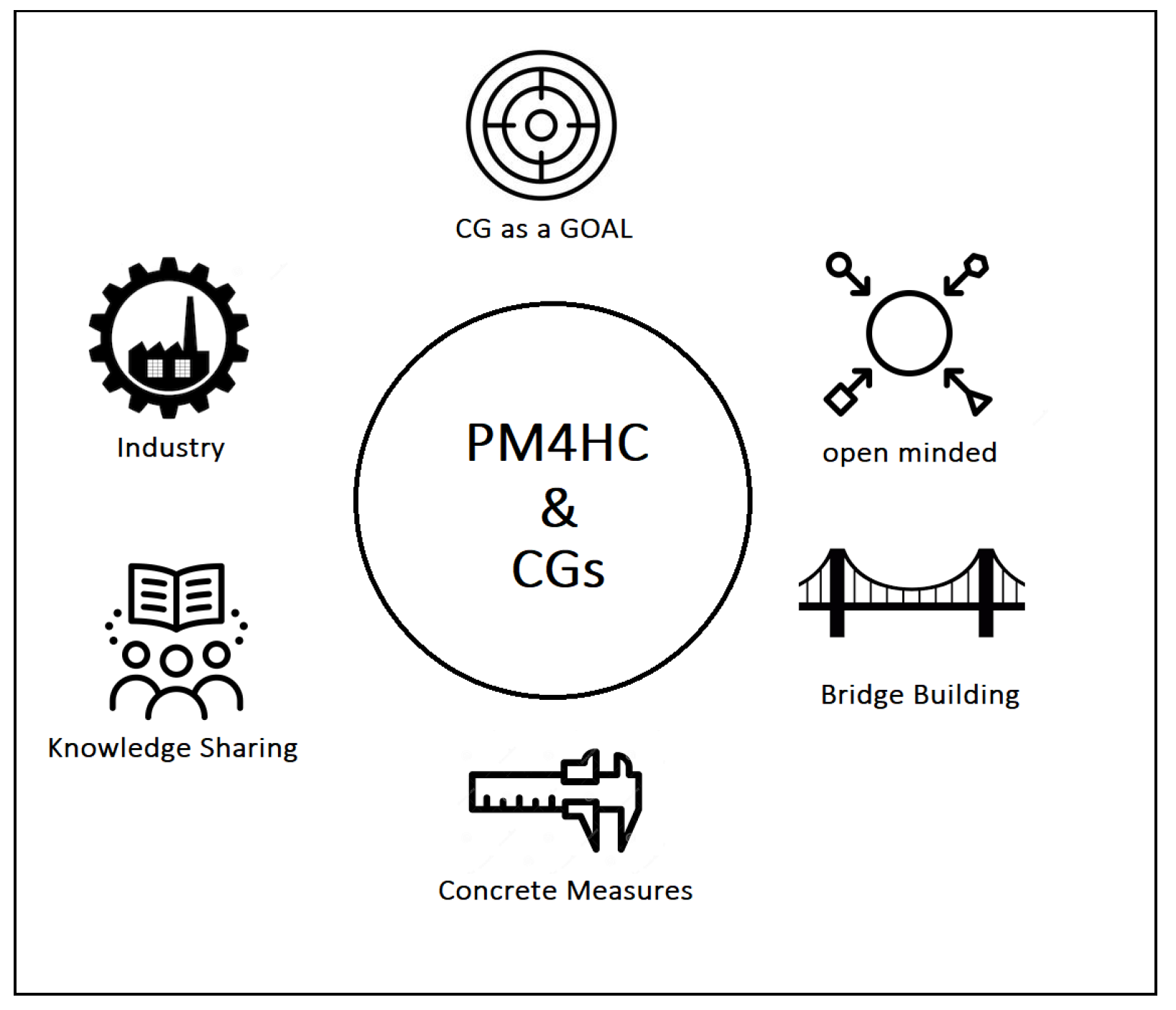 Ijerph 17 06616 g003 Ijerph 17 06616 g003