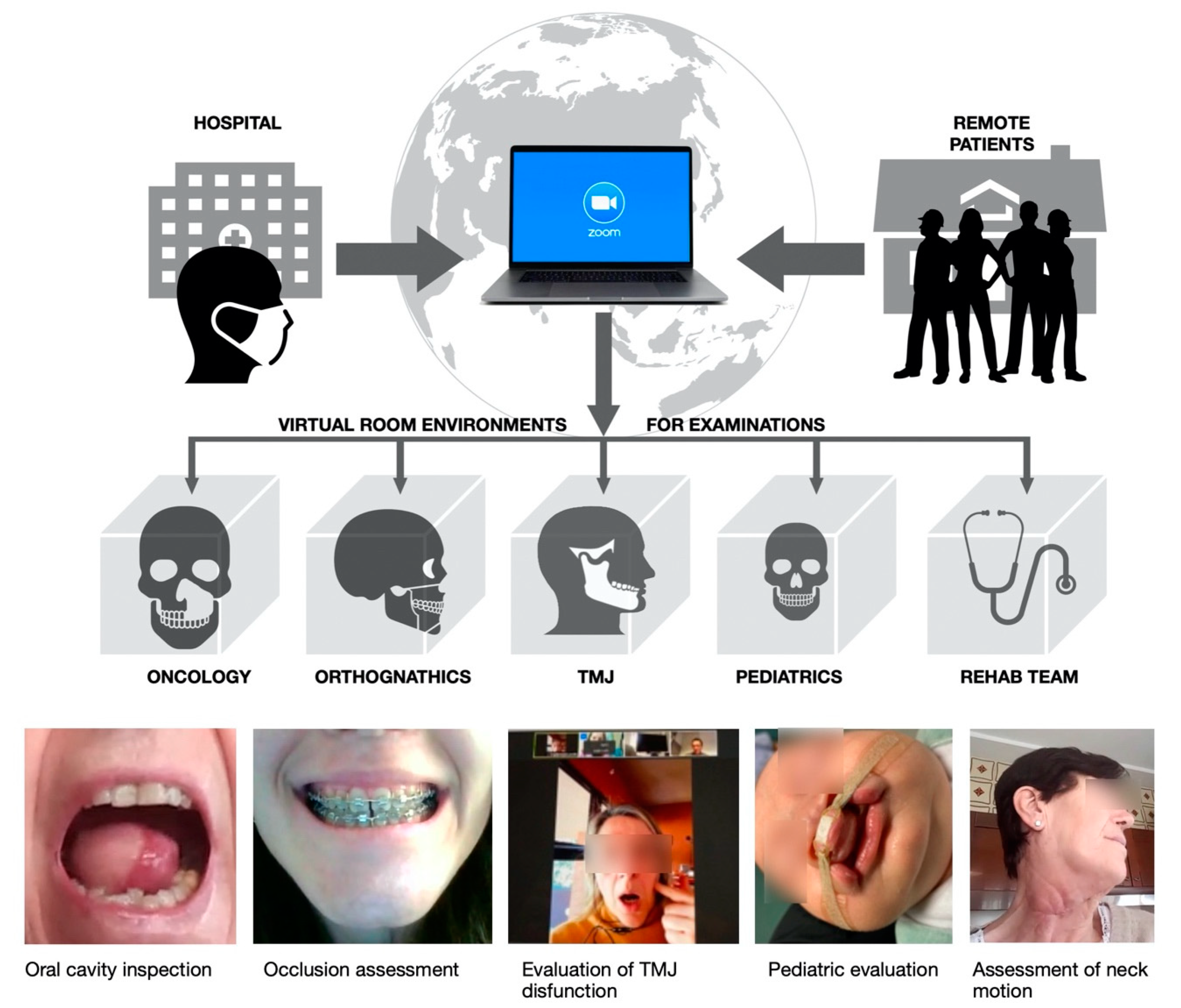 Ijerph 17 06622 g002