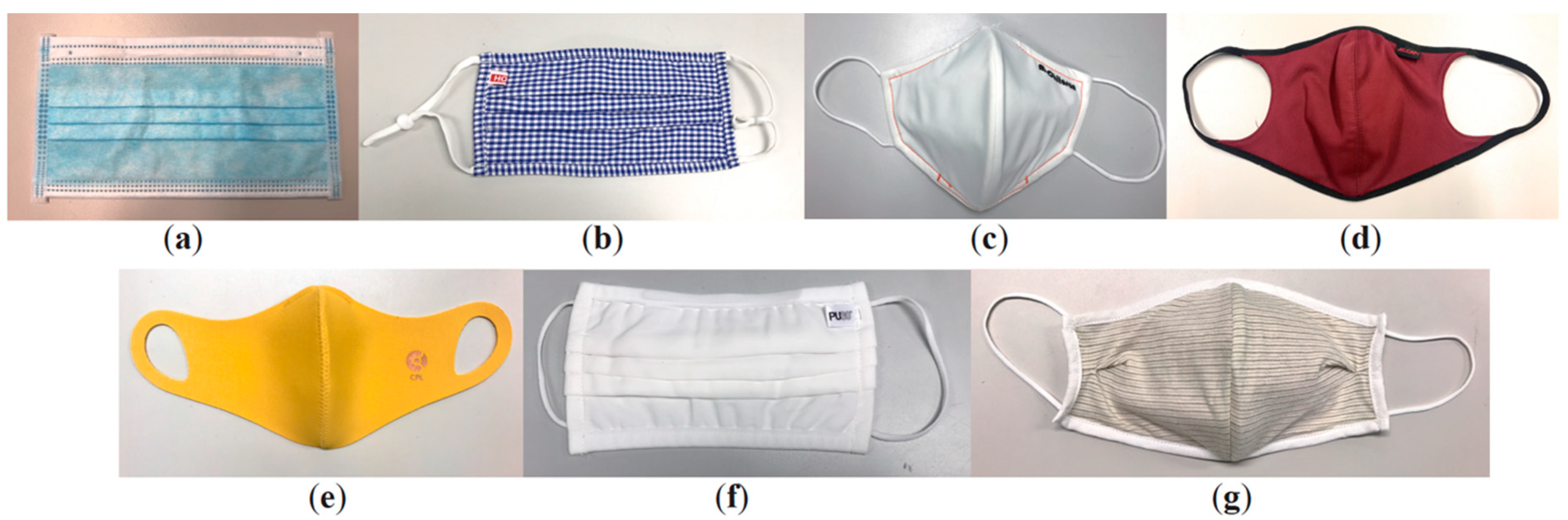 Ijerph 17 06623 g001