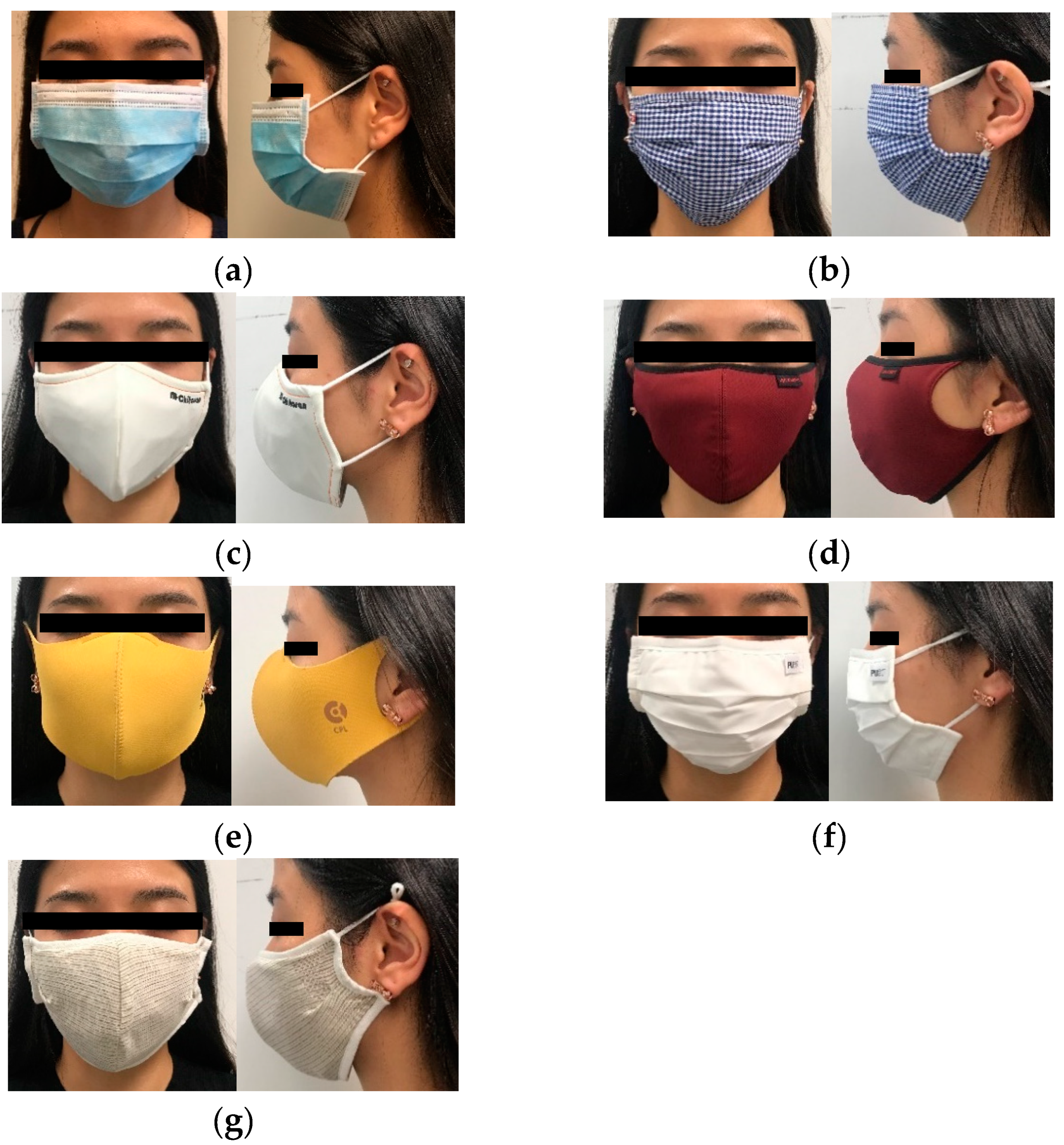 Ijerph 17 06623 g006