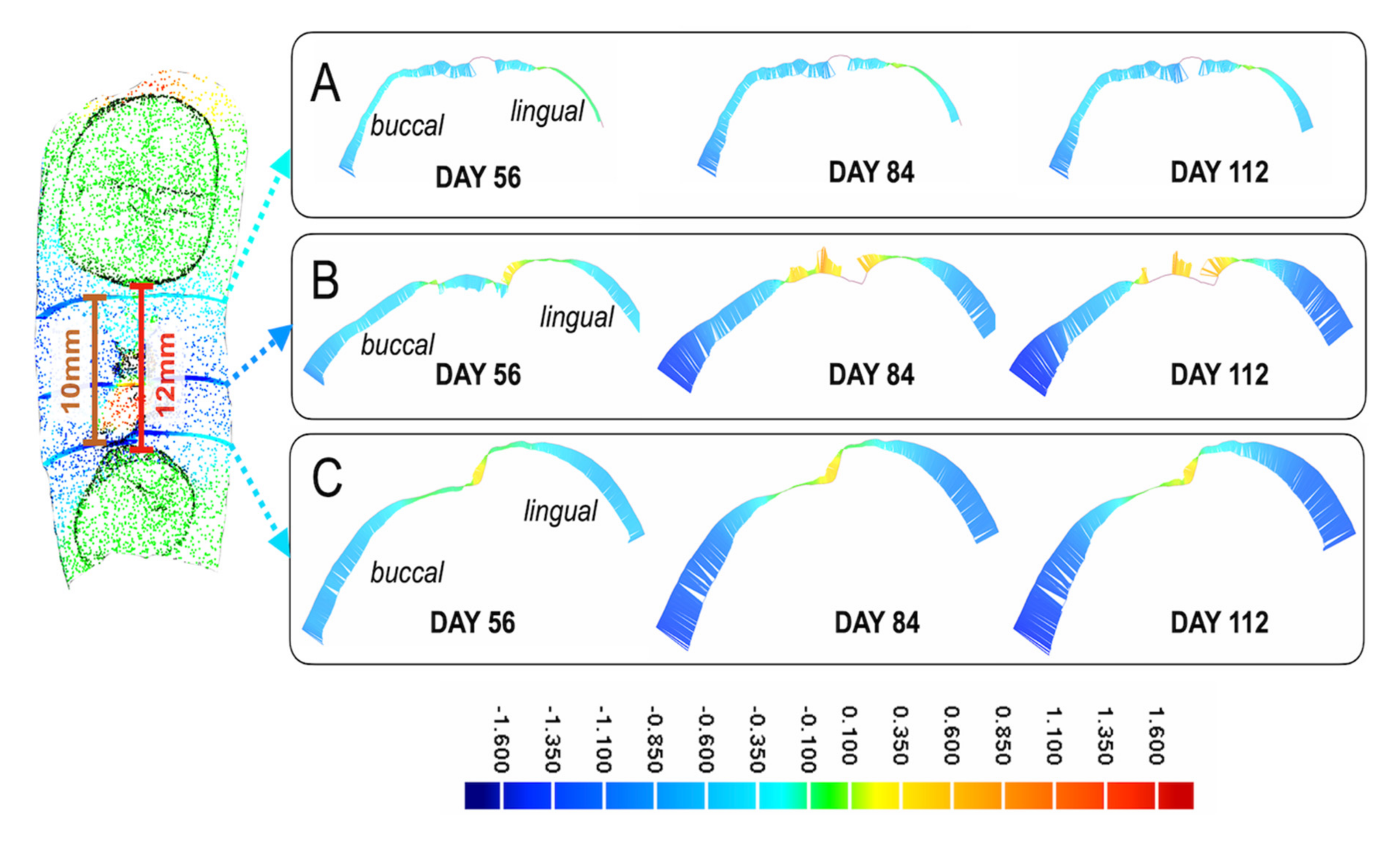 Ijerph 17 06638 g003 Ijerph 17 06638 g003