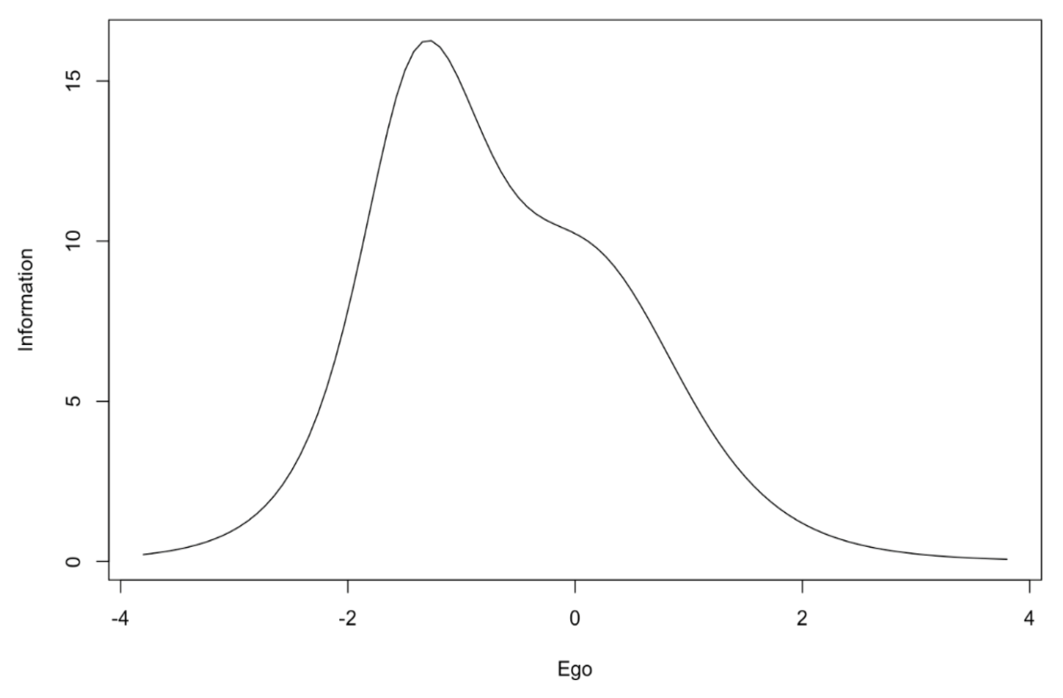 Ijerph 17 06641 g002