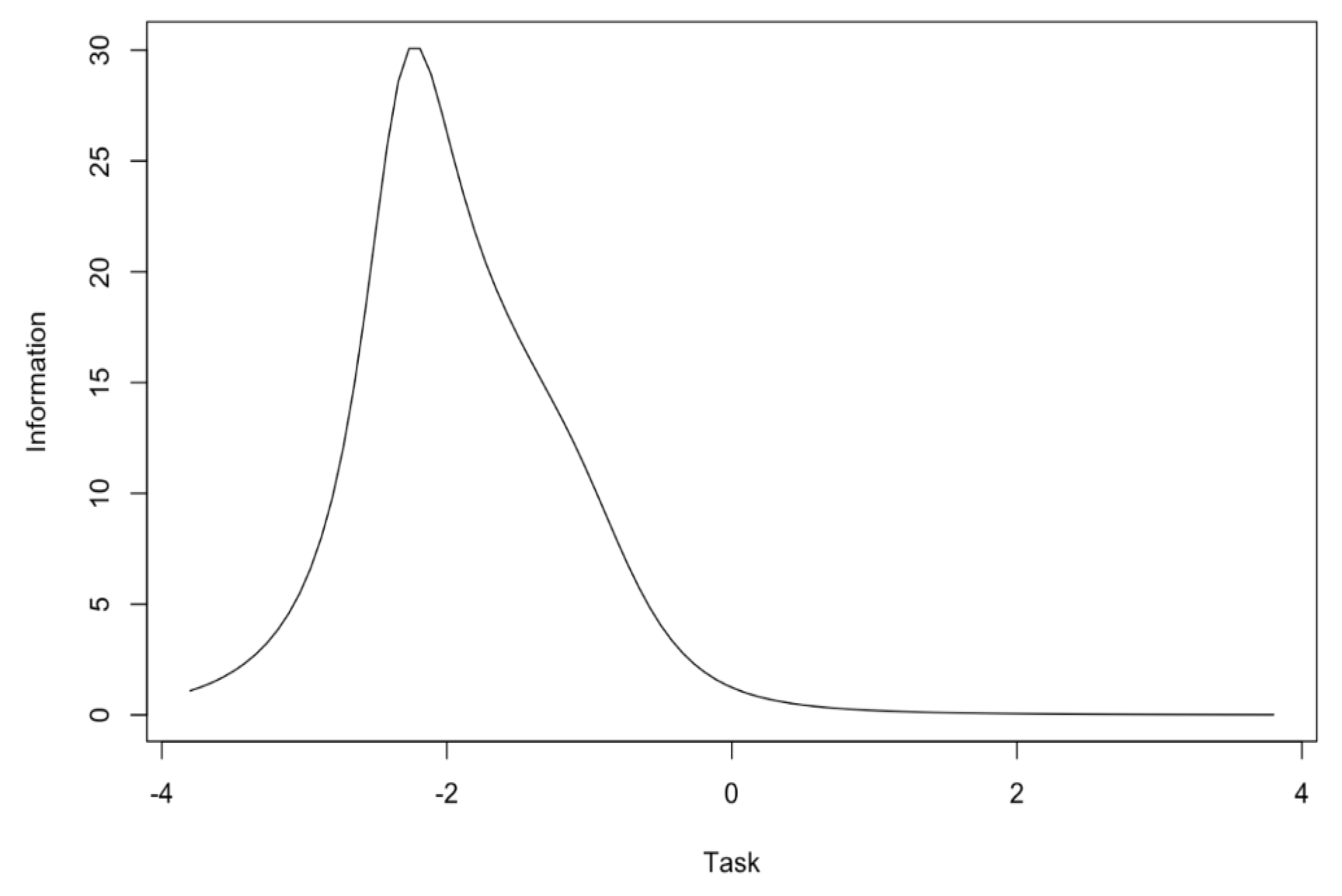 Ijerph 17 06641 g004