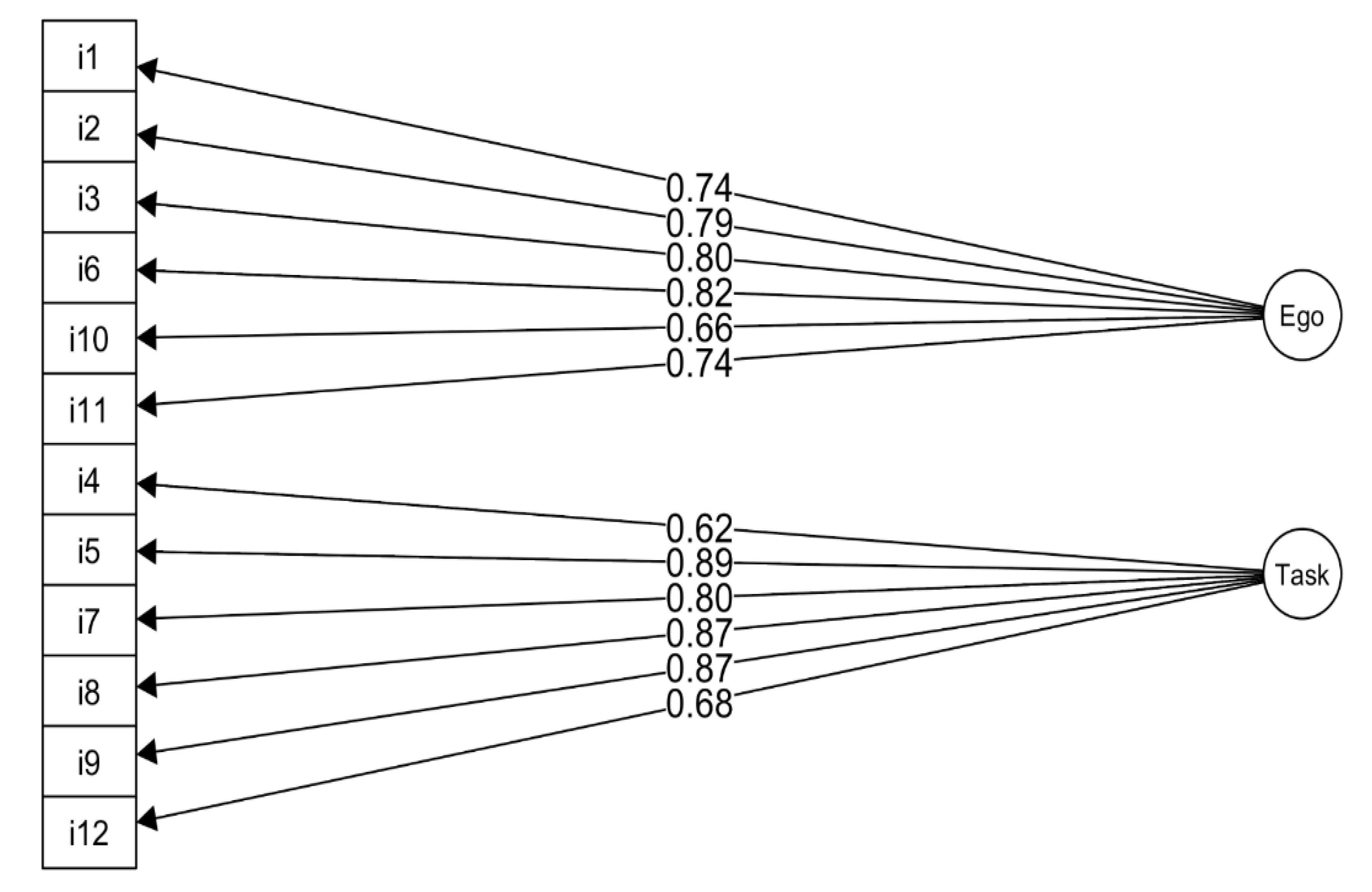 Ijerph 17 06641 g005