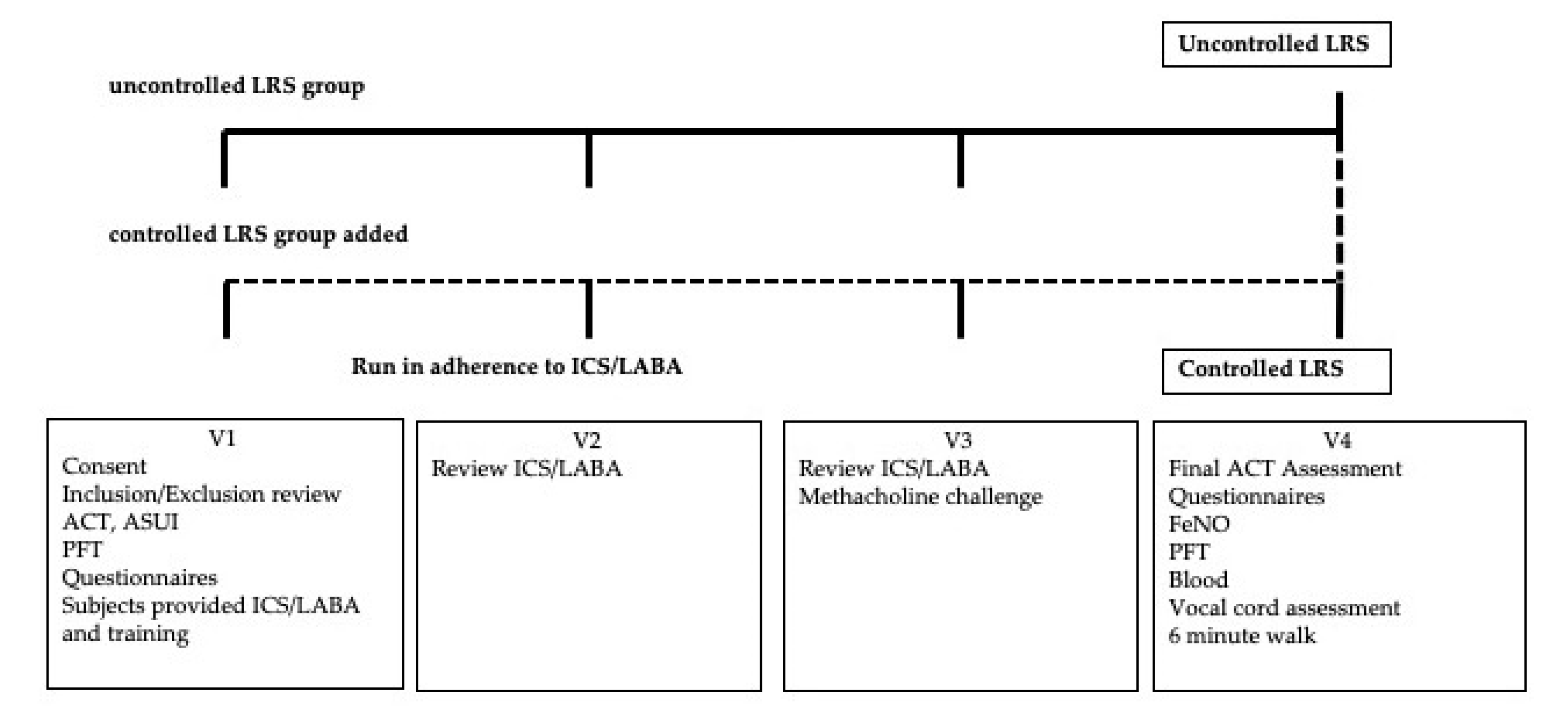 Ijerph 17 06645 g001 Ijerph 17 06645 g001