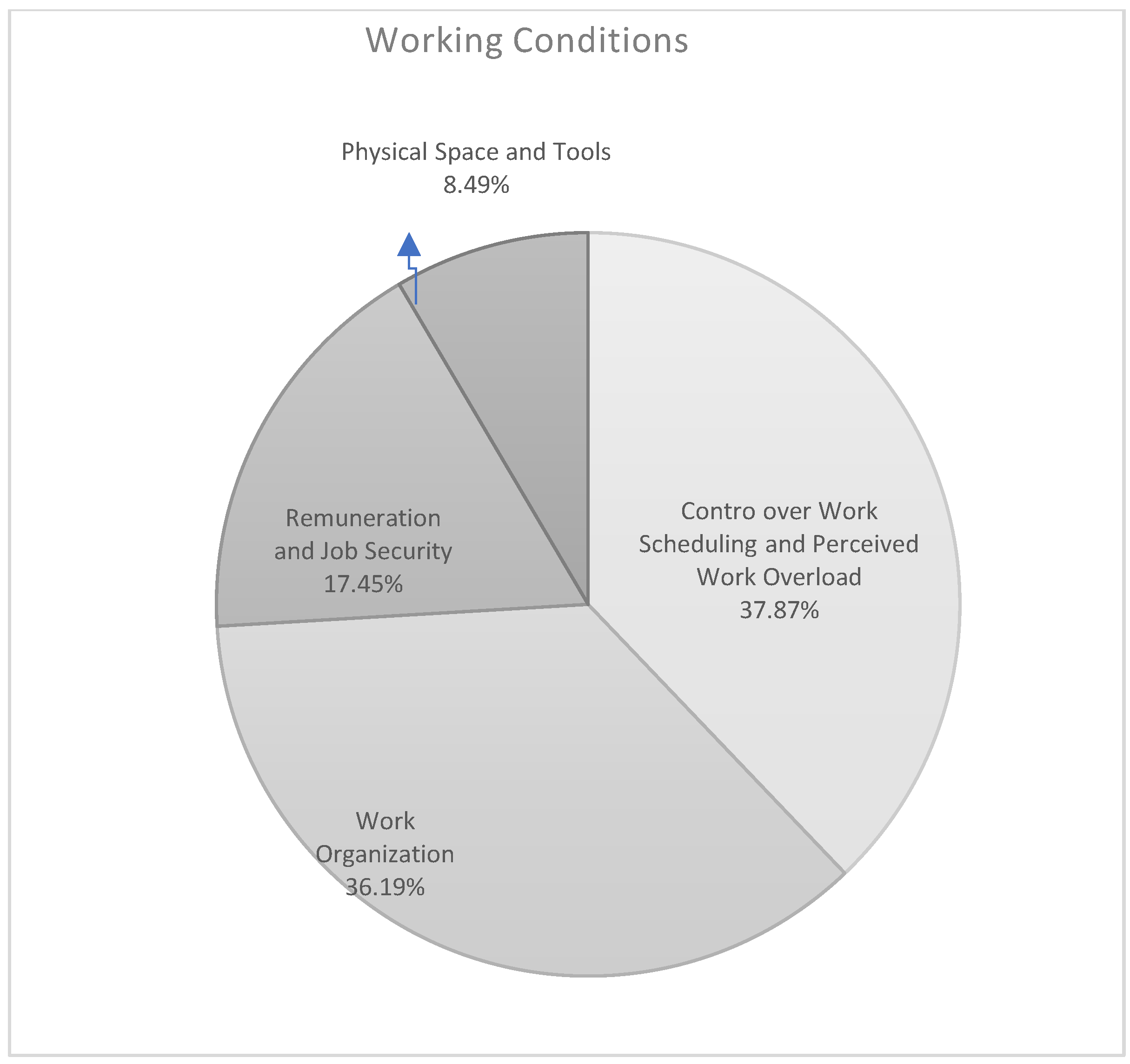 Ijerph 17 06651 g005