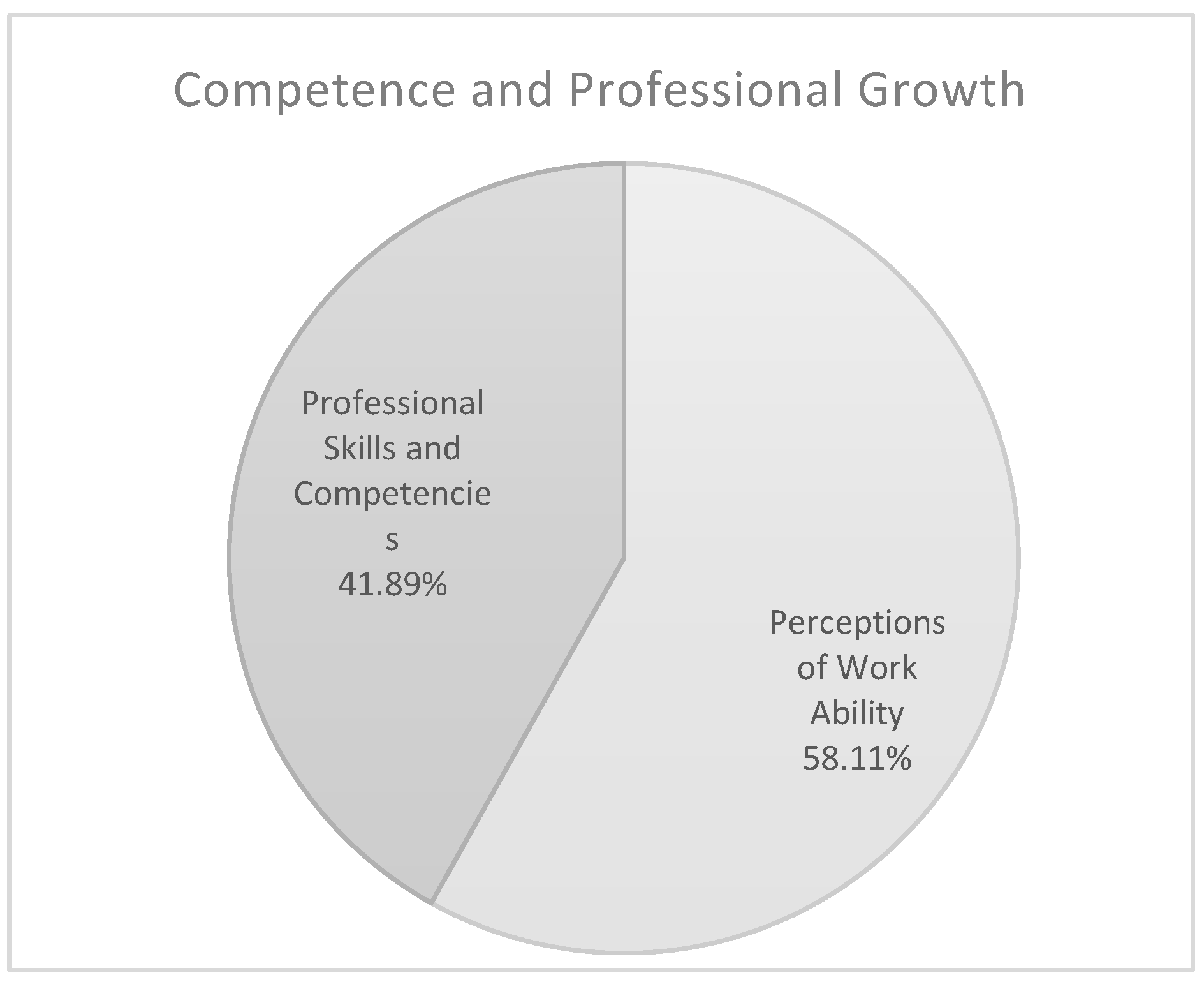 Ijerph 17 06651 g007