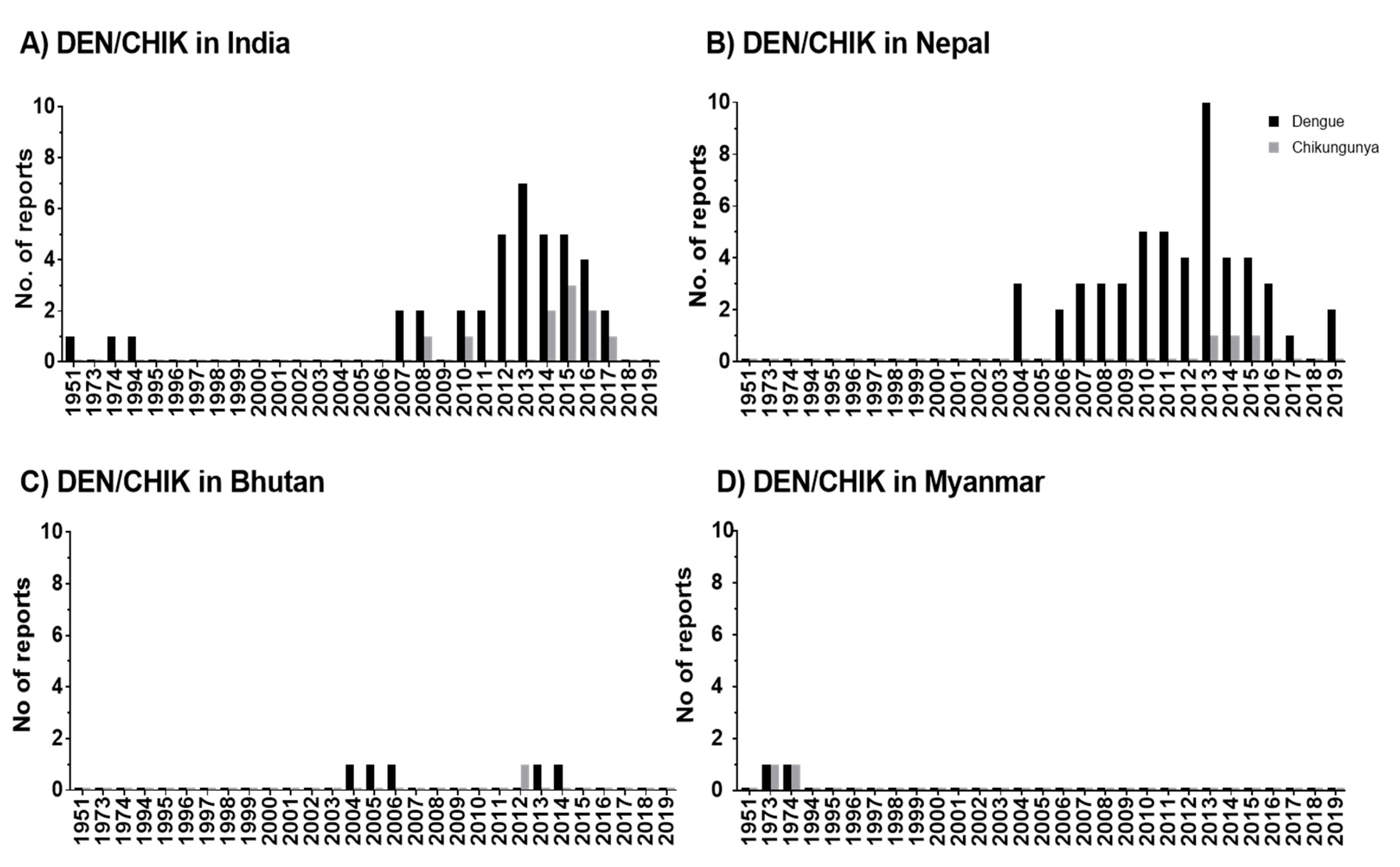 Ijerph 17 06656 g003 Ijerph 17 06656 g003