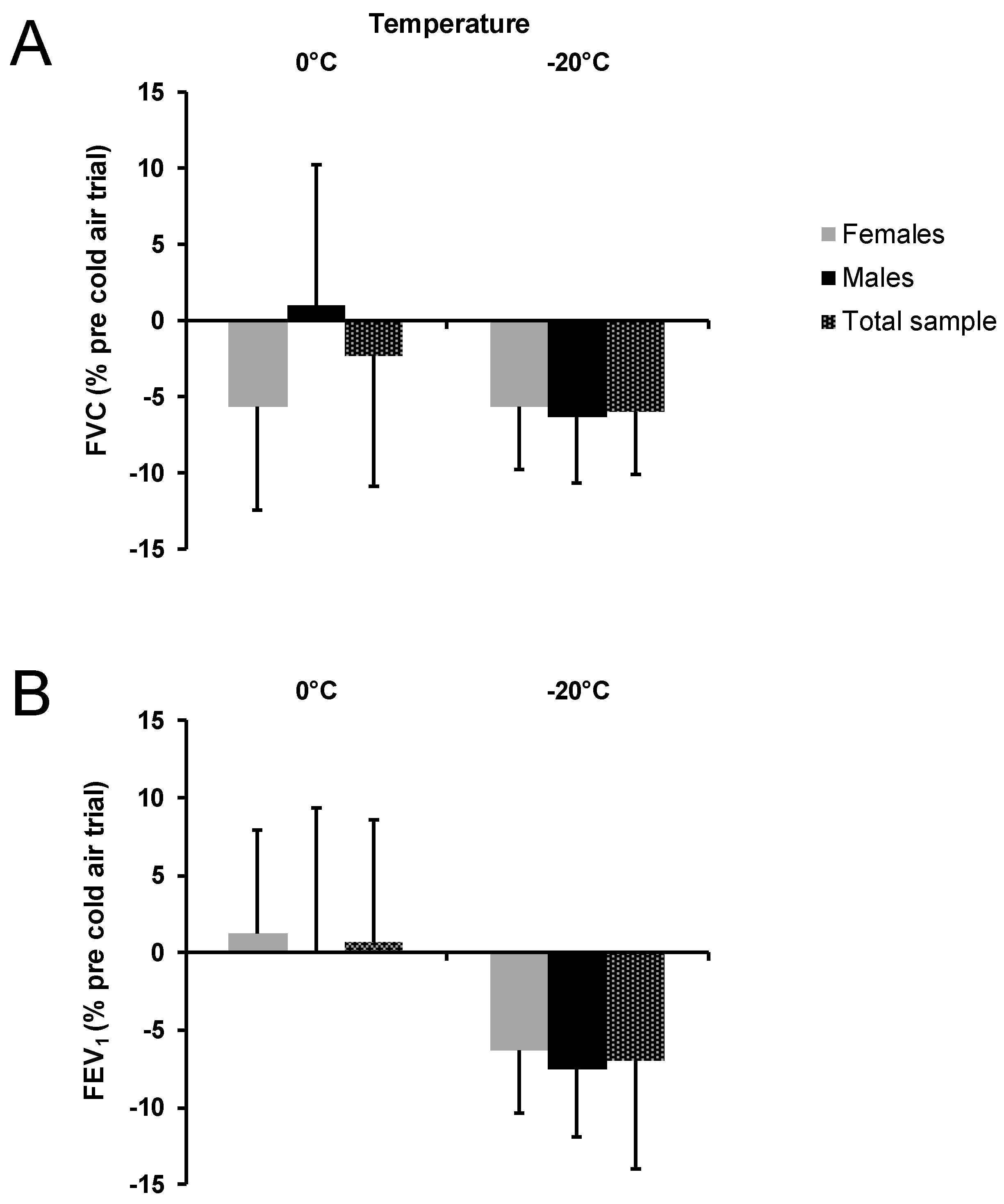 Ijerph 17 06662 g002 Ijerph 17 06662 g002