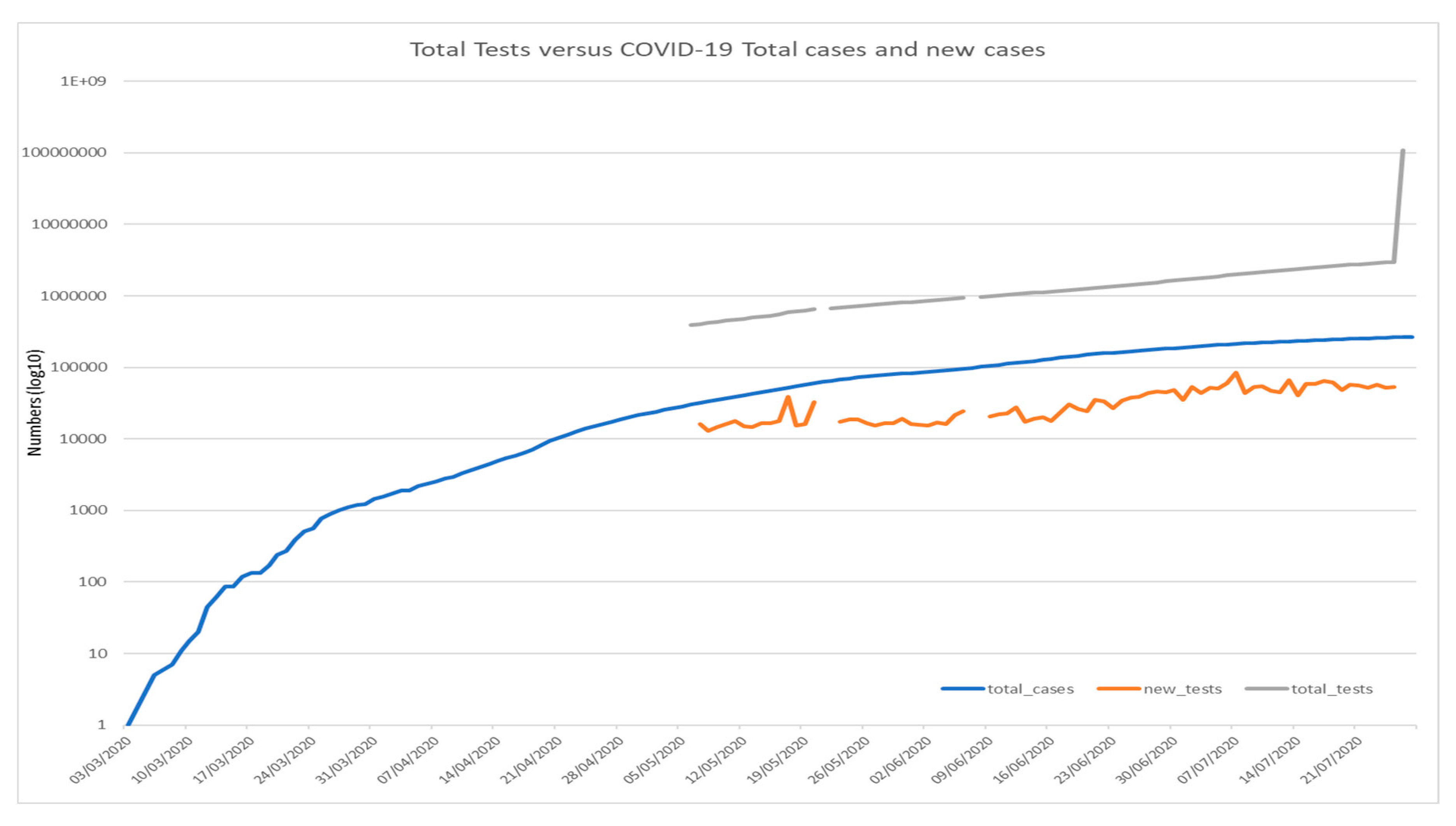 Ijerph 17 06666 g005