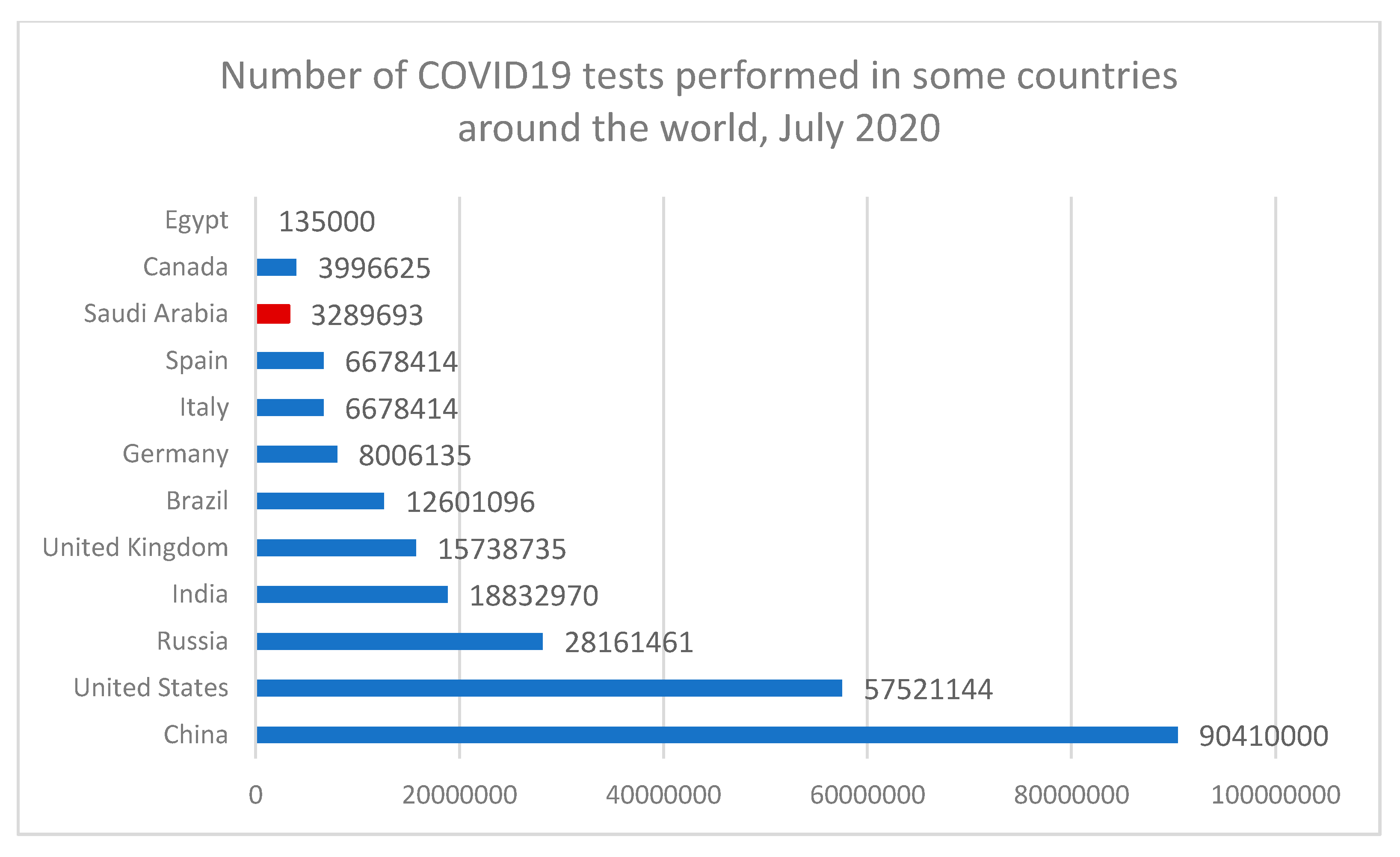 Ijerph 17 06666 g006