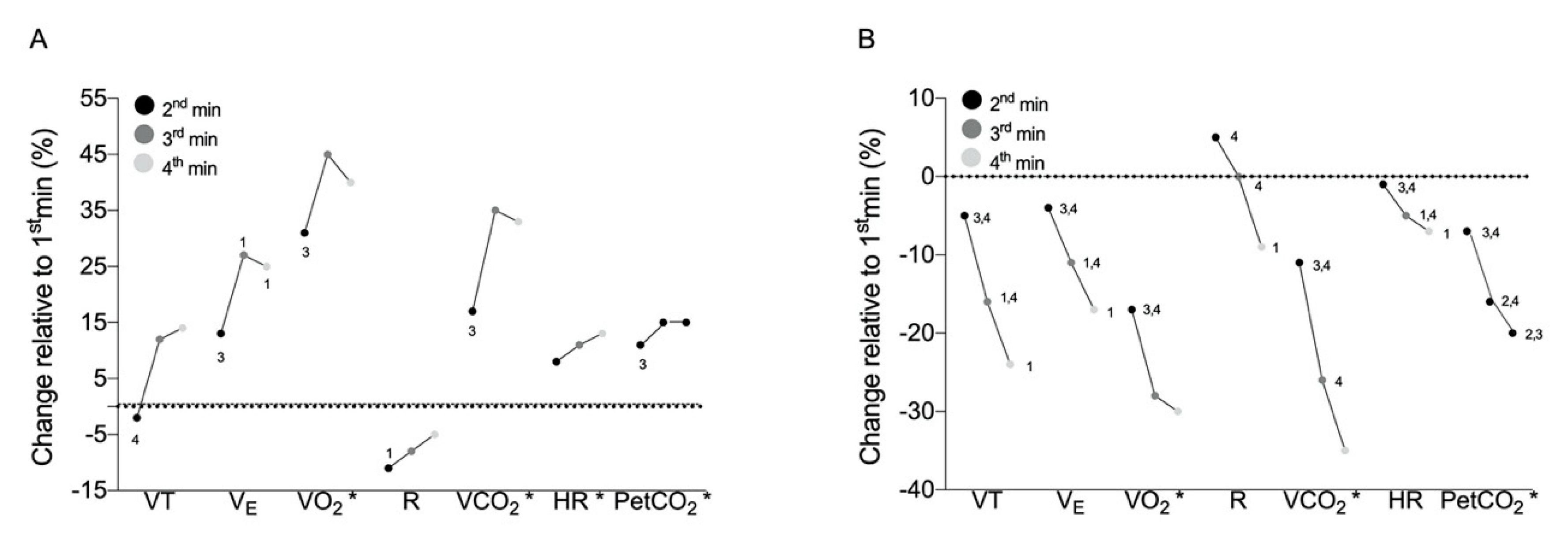 Ijerph 17 06668 g002 Ijerph 17 06668 g002