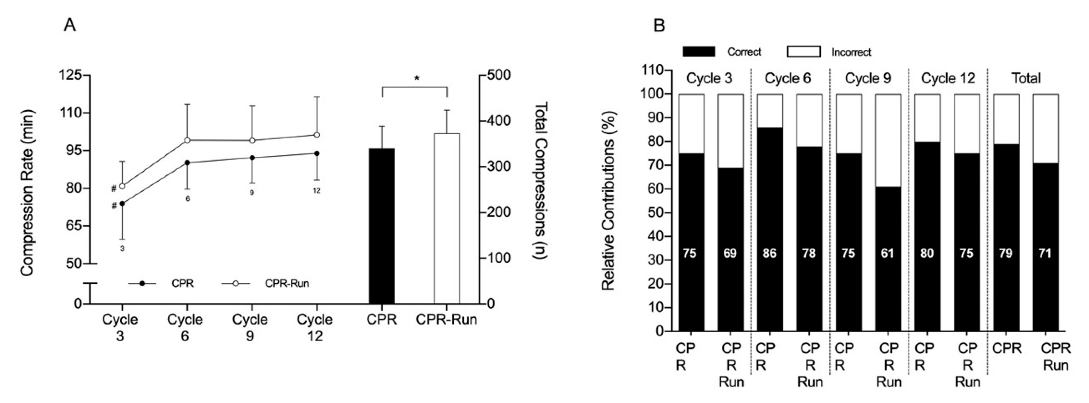 Ijerph 17 06668 g003 Ijerph 17 06668 g003