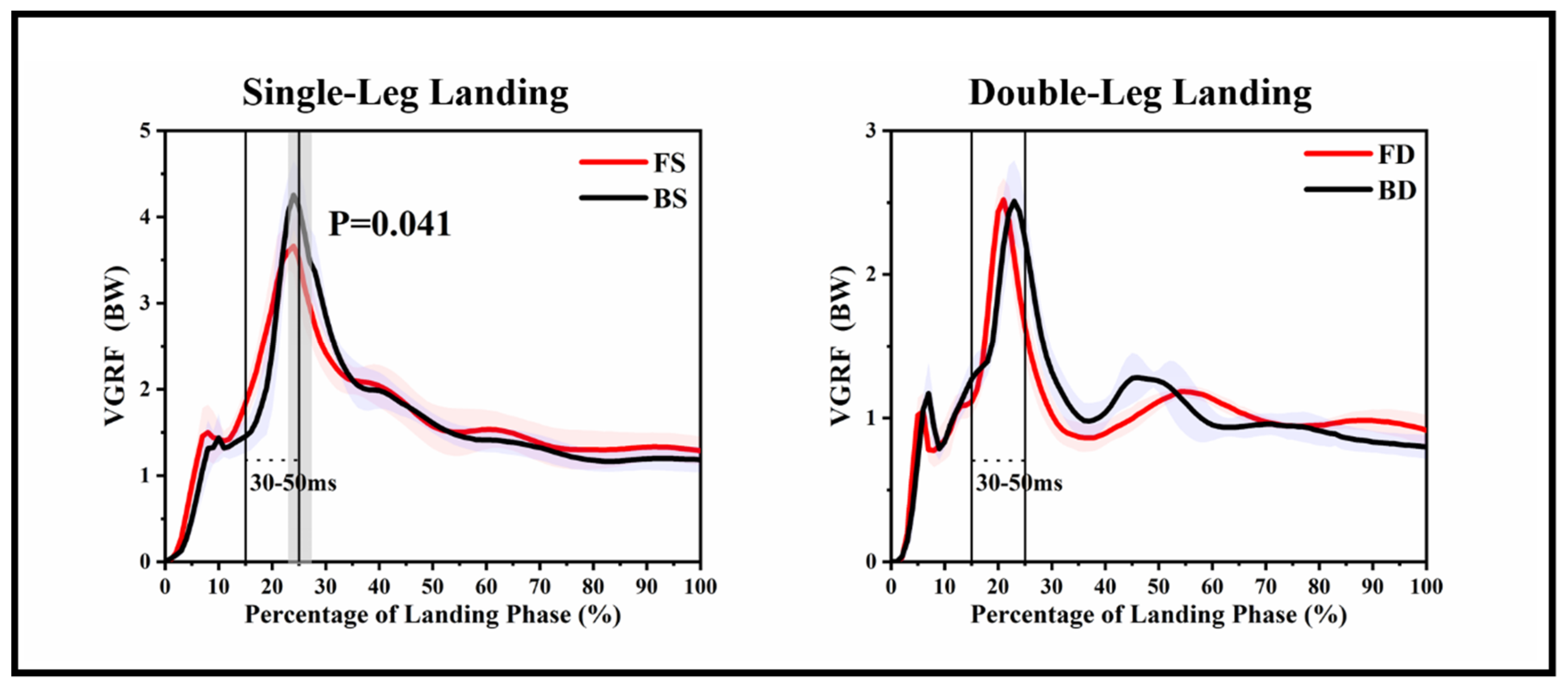 Ijerph 17 06669 g003