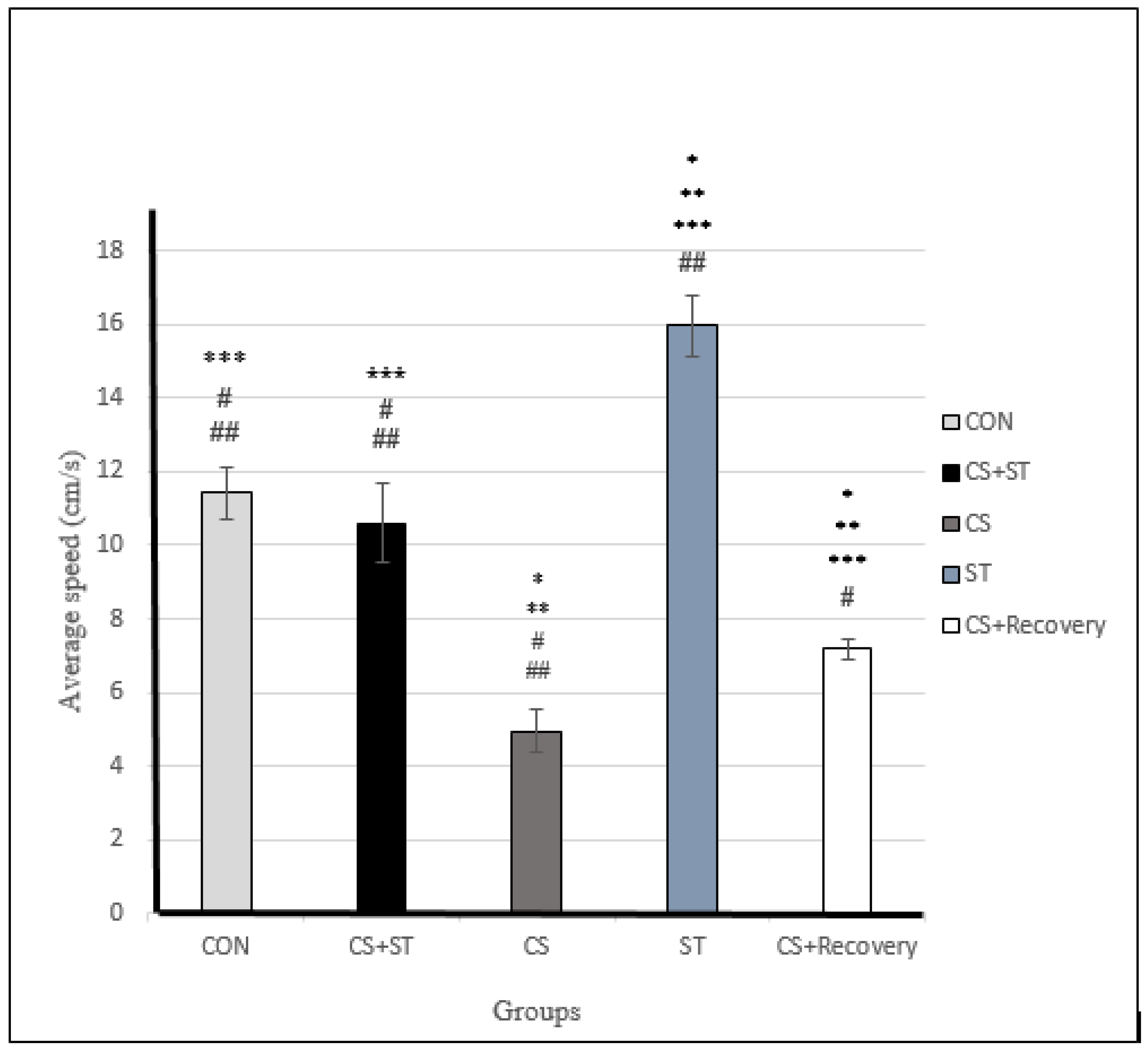Ijerph 17 06675 g005