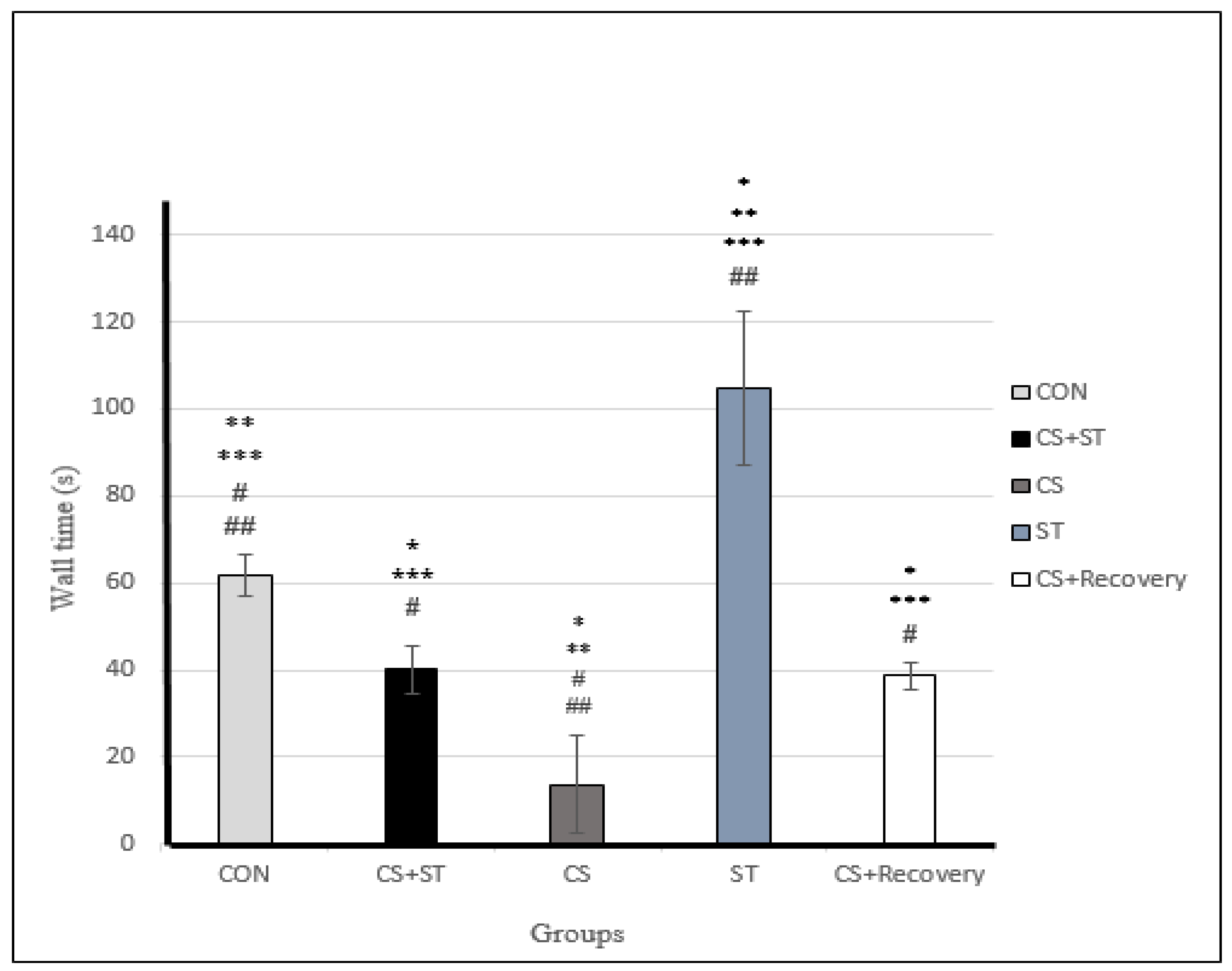 Ijerph 17 06675 g008