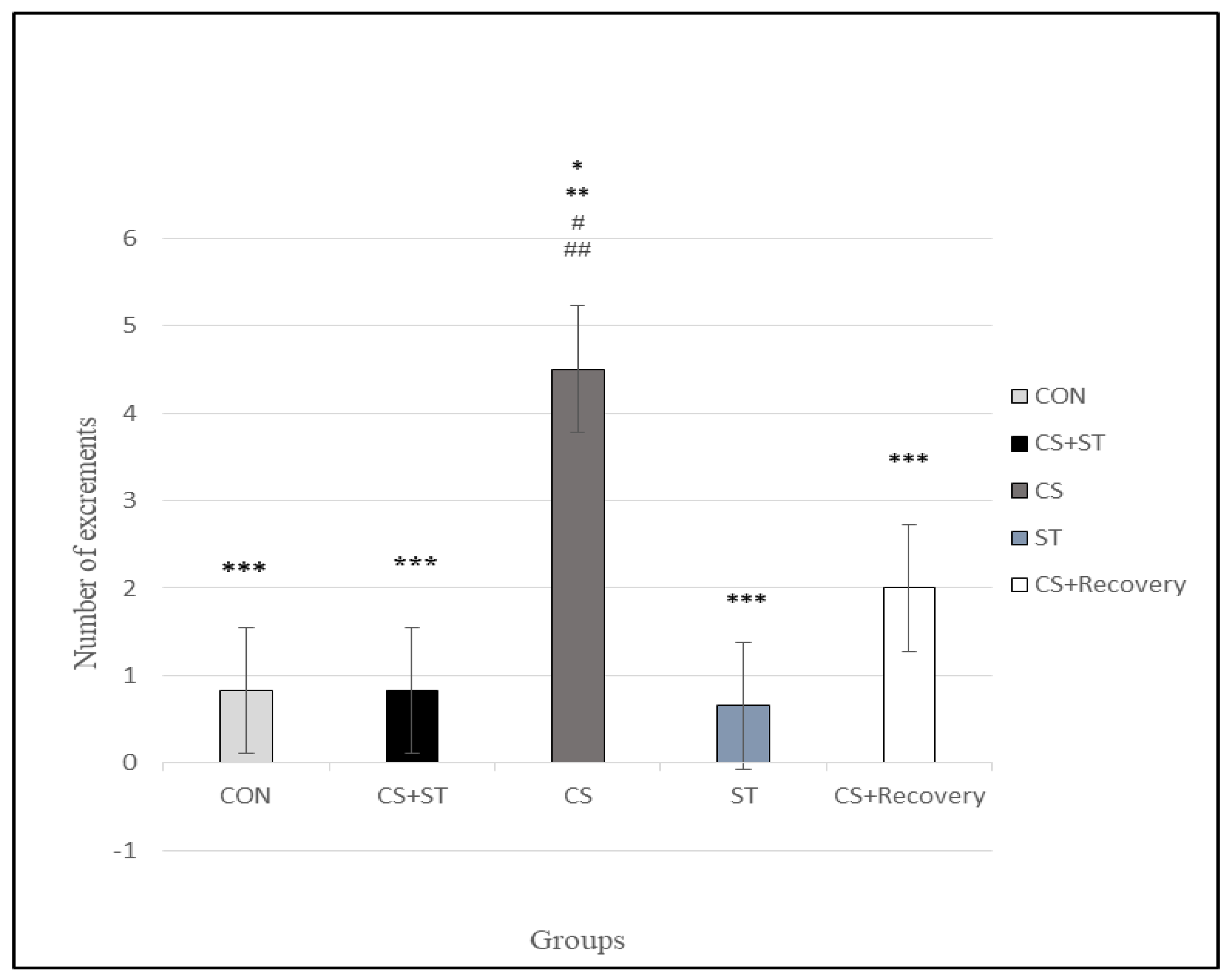 Ijerph 17 06675 g009