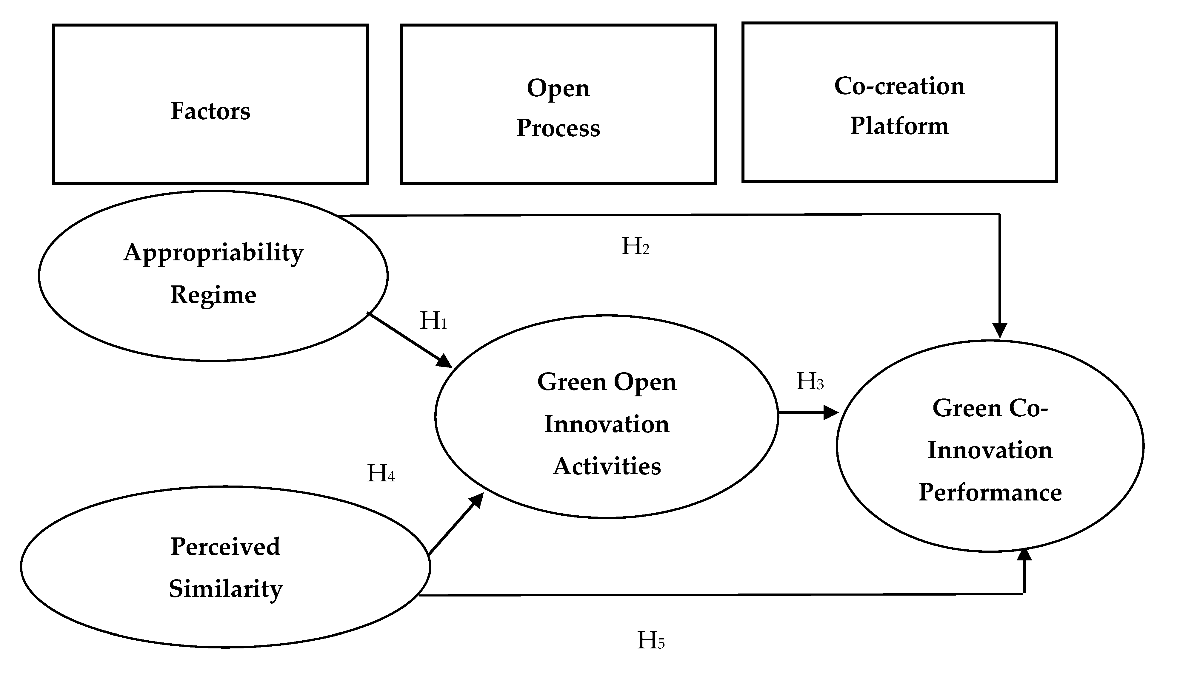 Ijerph 17 06677 g001