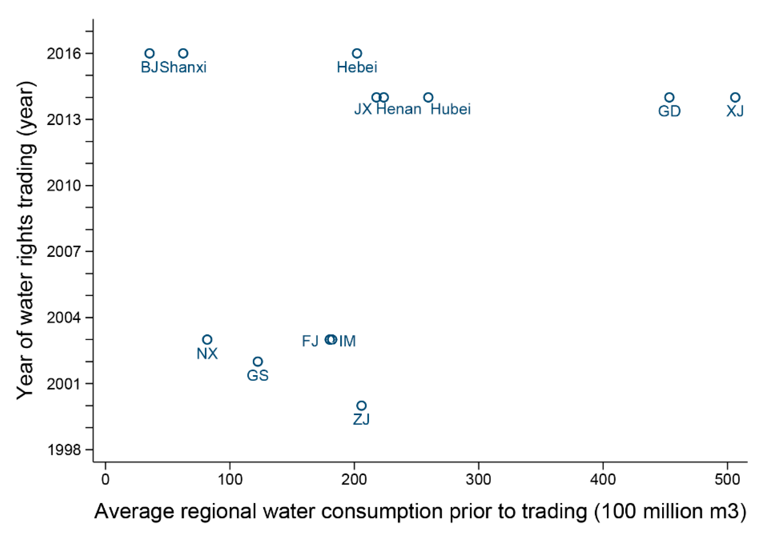 Ijerph 17 06679 g001