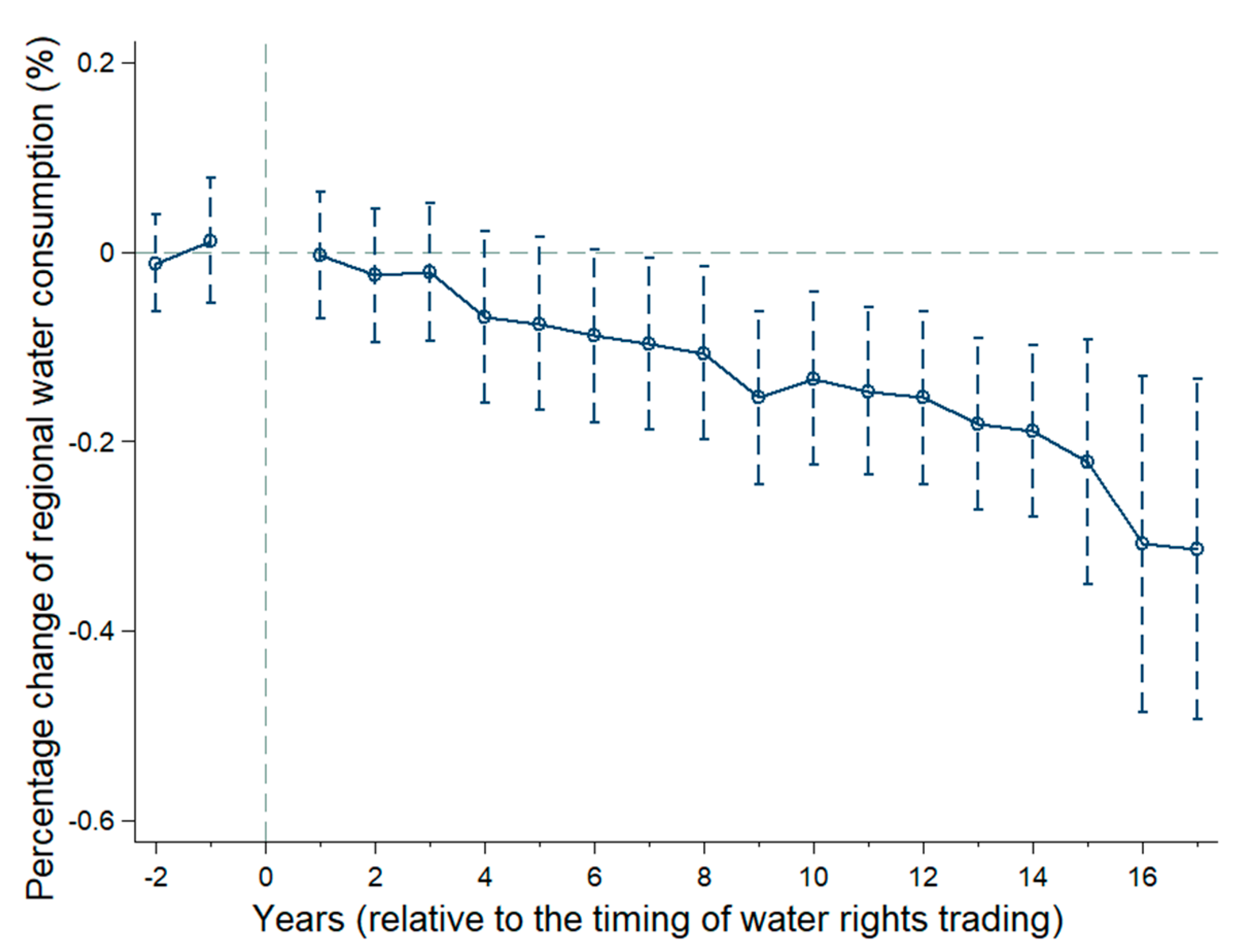 Ijerph 17 06679 g002