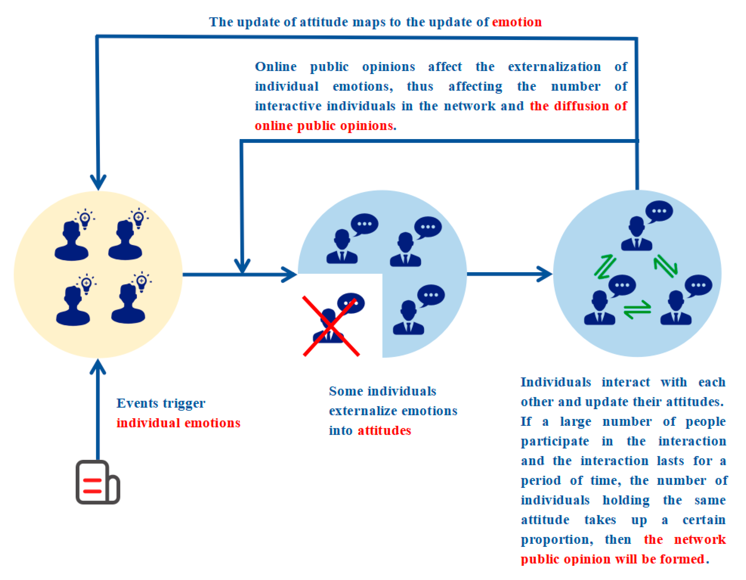 Ijerph 17 06681 g002