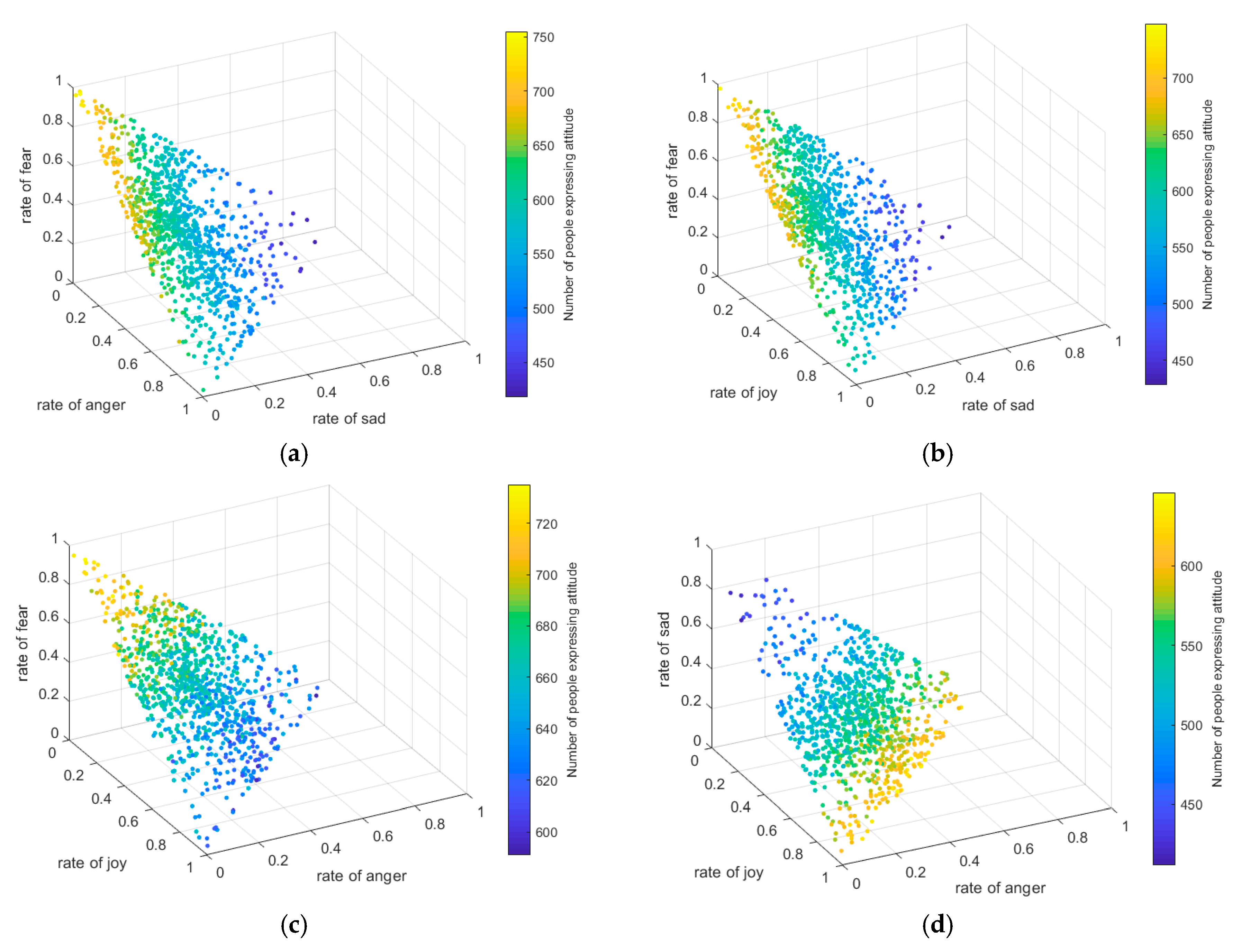 Ijerph 17 06681 g008