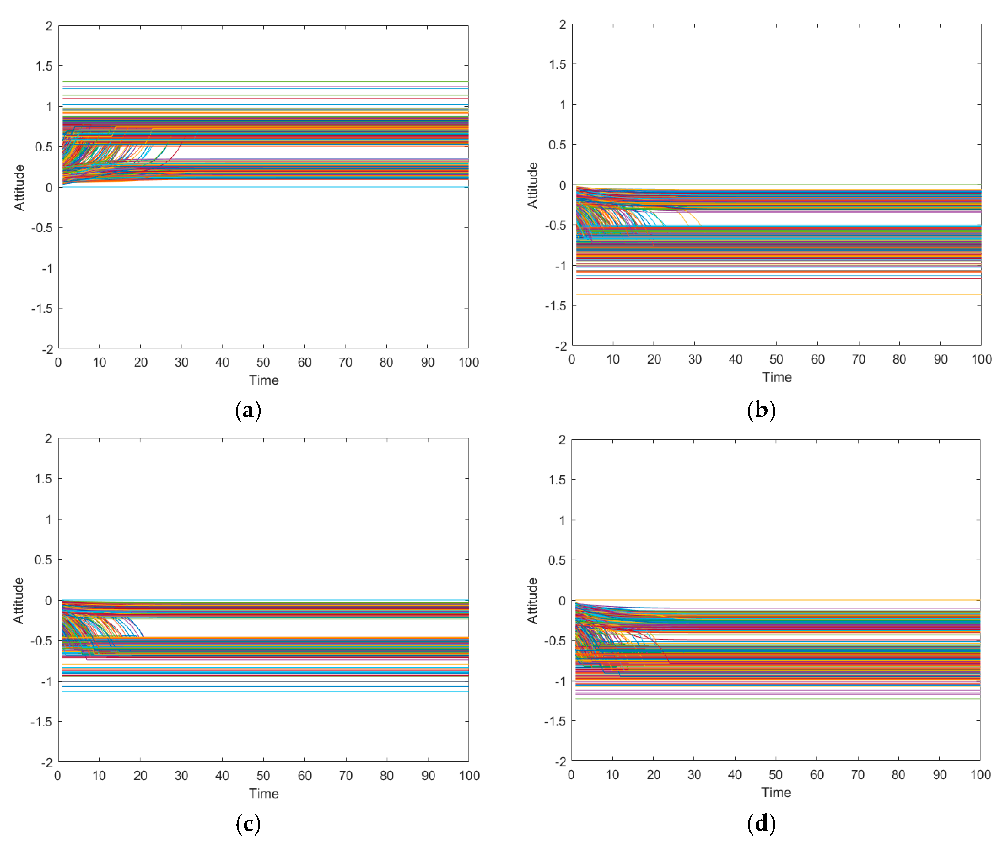 Ijerph 17 06681 g009