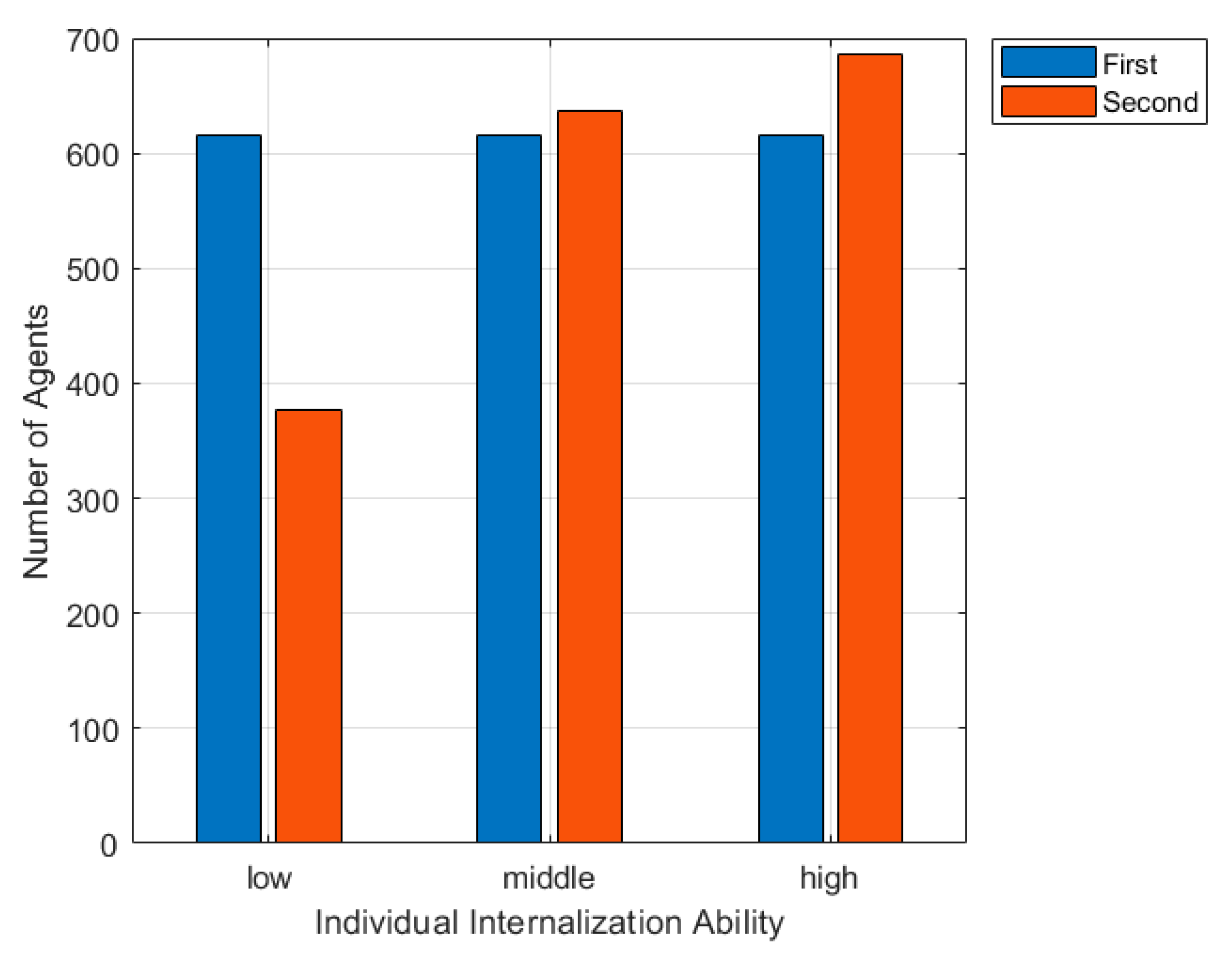 Ijerph 17 06681 g011