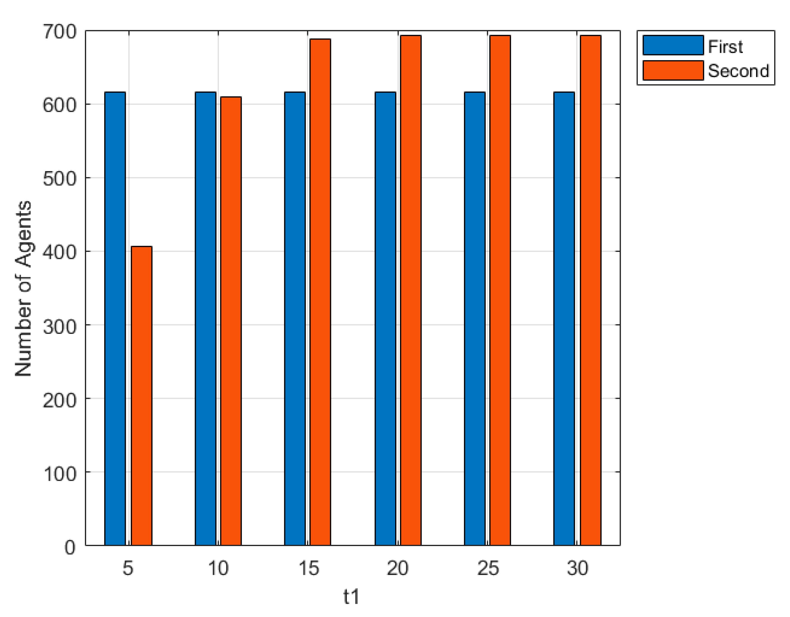 Ijerph 17 06681 g013