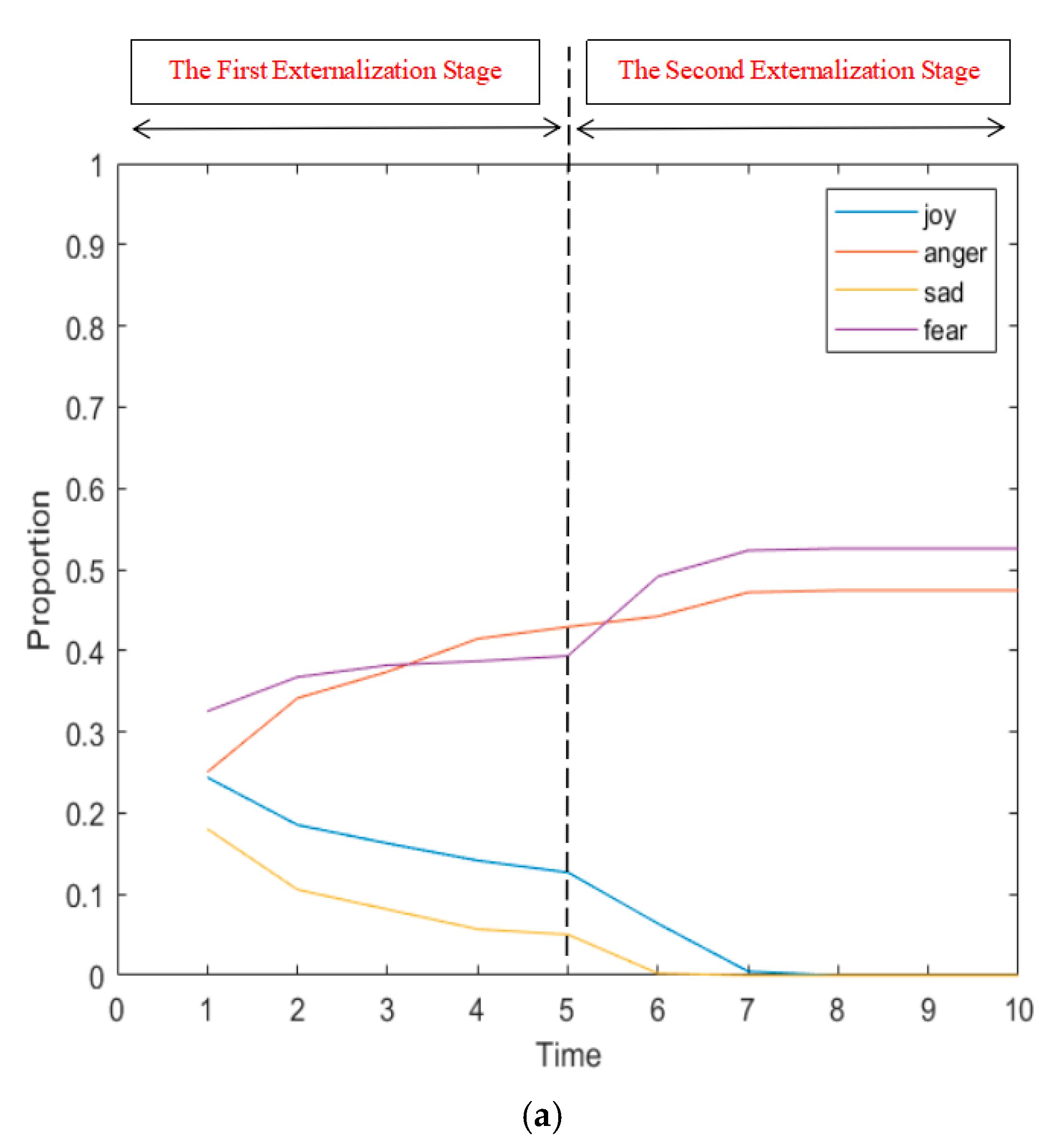 Ijerph 17 06681 g014a